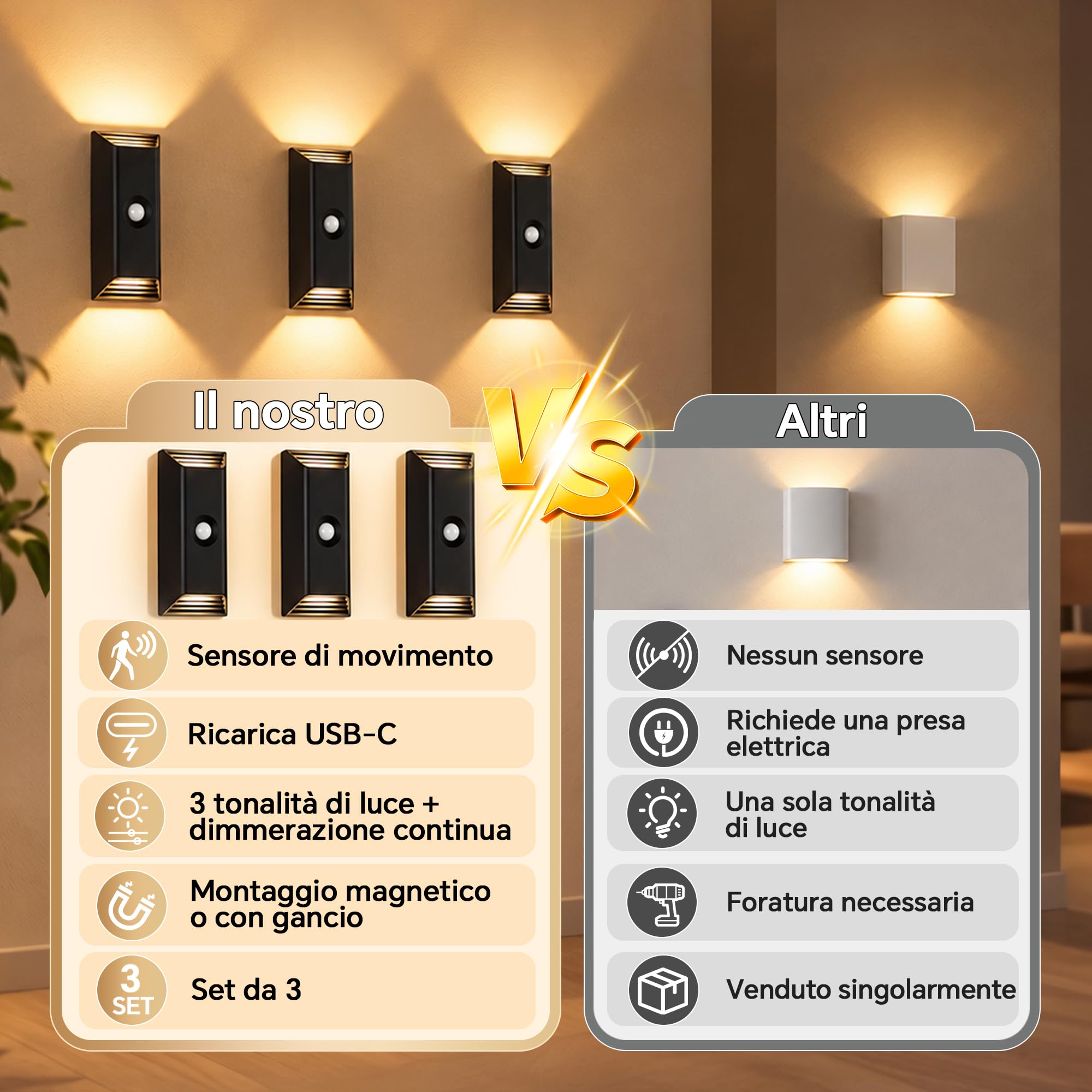 ICARE Lampada da Parete LED con Sensore di Movimento, 3 Pezzi, Ricaricabile