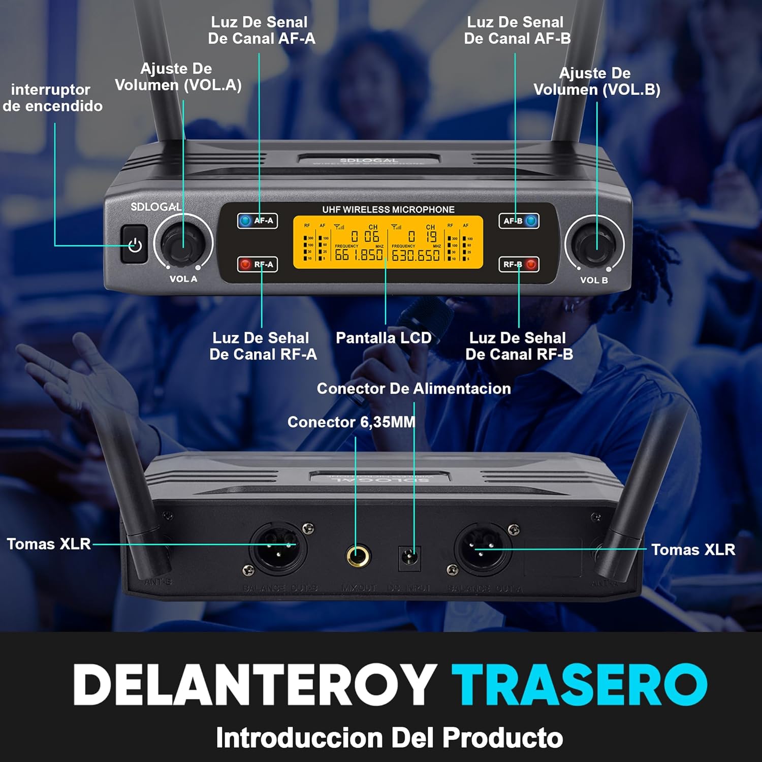 Receiver Front and Rear Panels