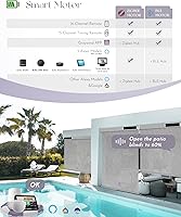 Vista 5 de Graywind Persianas motorizadas para exterior de patio, compatibles con Alexa y Google, persianas enrollables eléctricas con energía solar