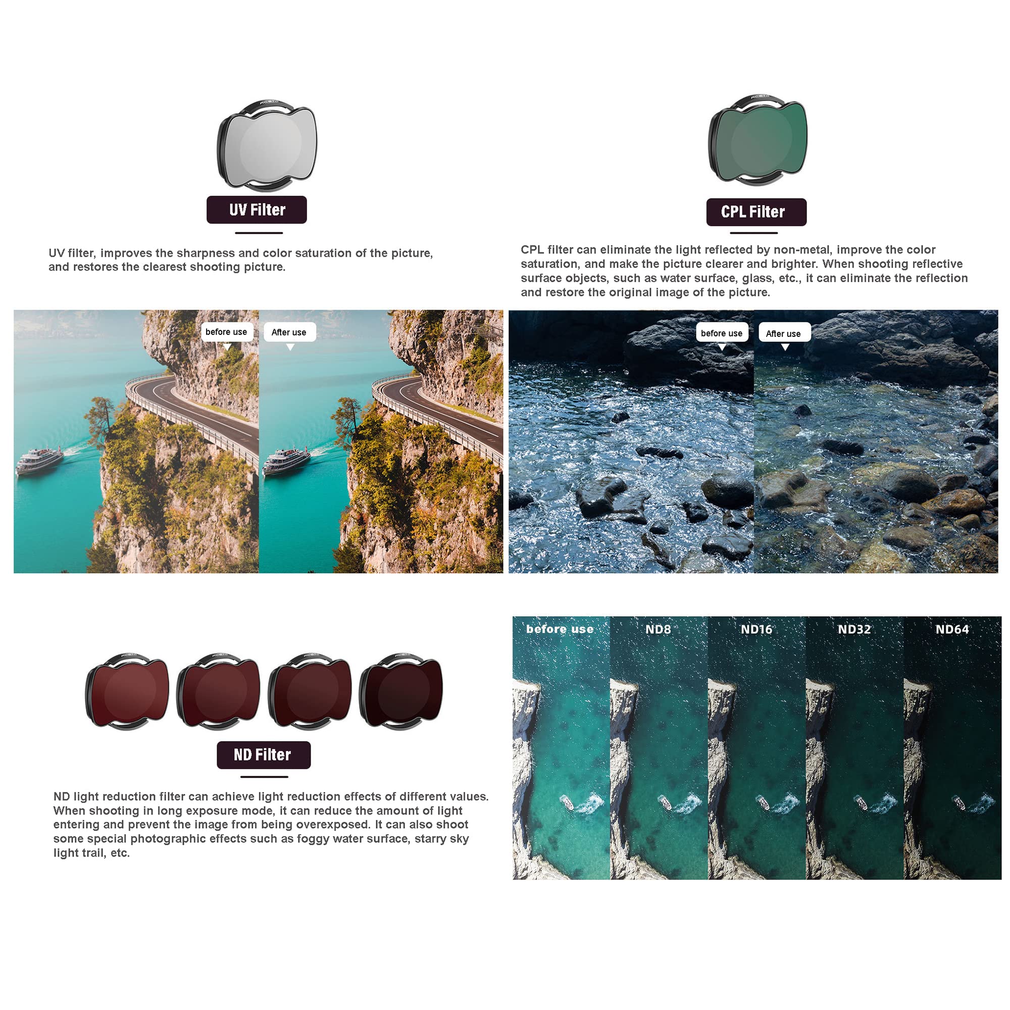 Filtro magnetico, filtro UV ND CPL filtro polarizzatore per obiettivo fotocamera compatibile per DJI Avata Drone accessori (filtro CPL)