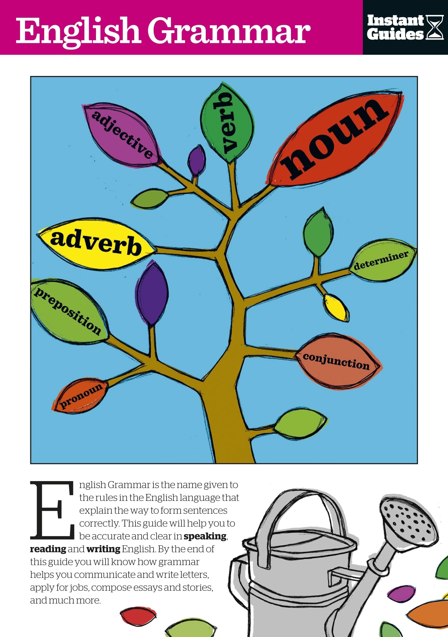 English Grammar: The Instant Guide