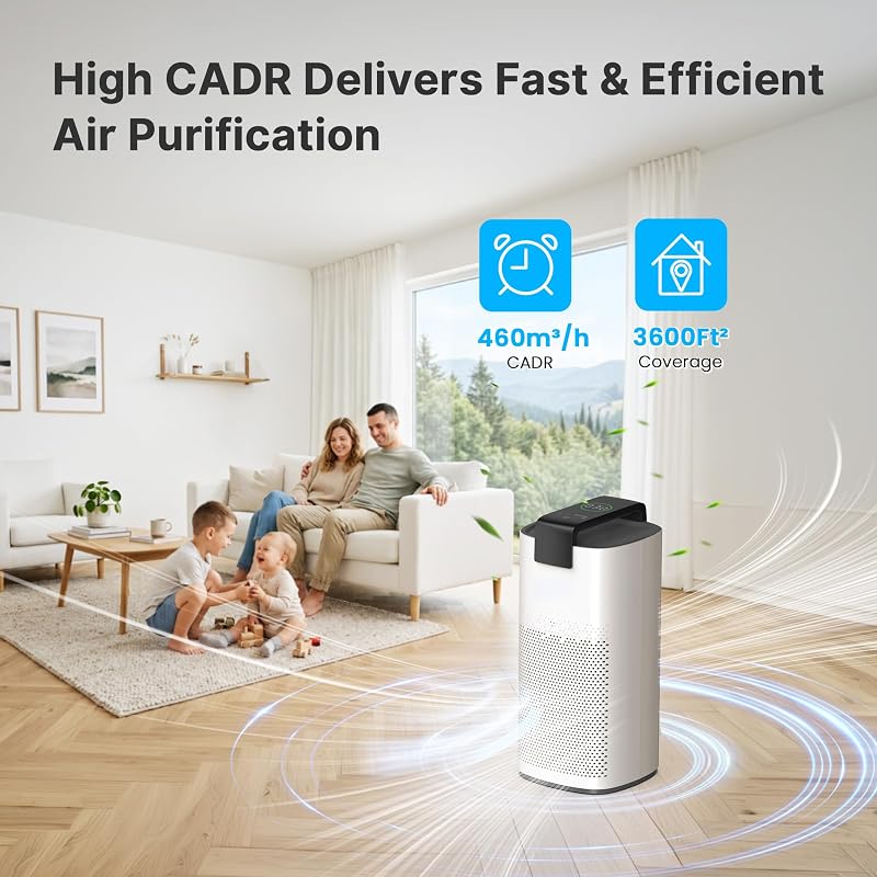 MERONTE MR7566-WF HEPA Air Purifier for Large Room Home, 3600 ft², Beige image 2
