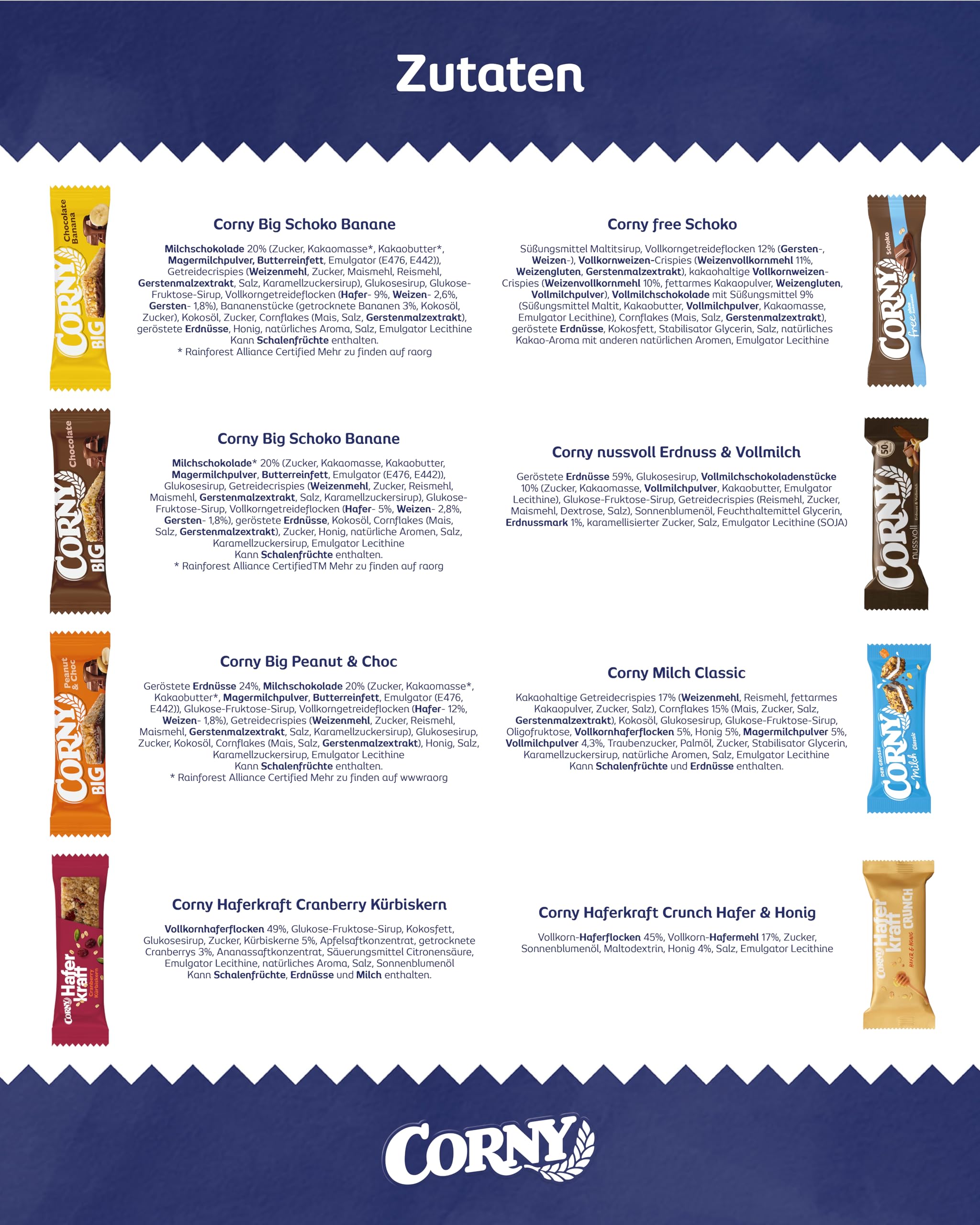 Corny Mix Box Müsliriegel Haferriegel Nussriegel Thekendisplay 64 Riegel 8 Sorten