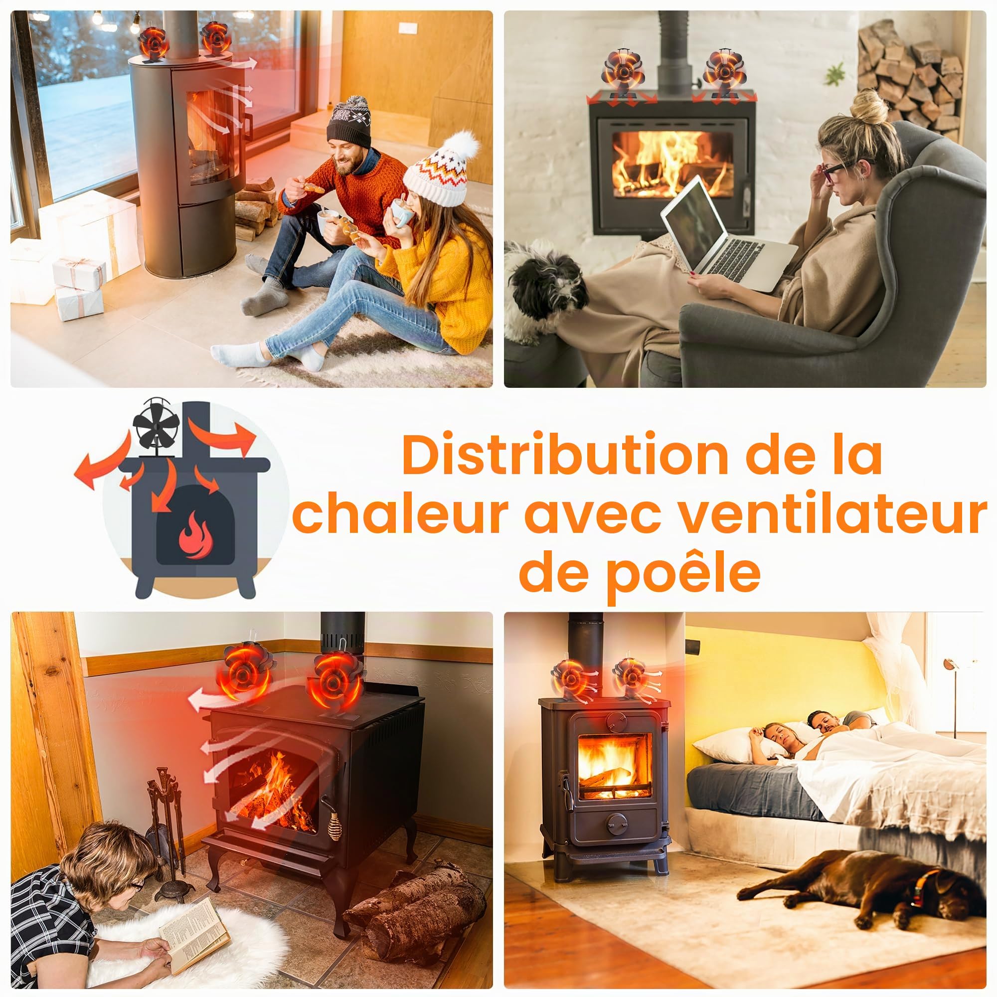 Ventilateur de Poêle à Bois Silencieux à 5 Lames - Pour Brûleurs à Bois et Cheminée - Efficacité Accrue