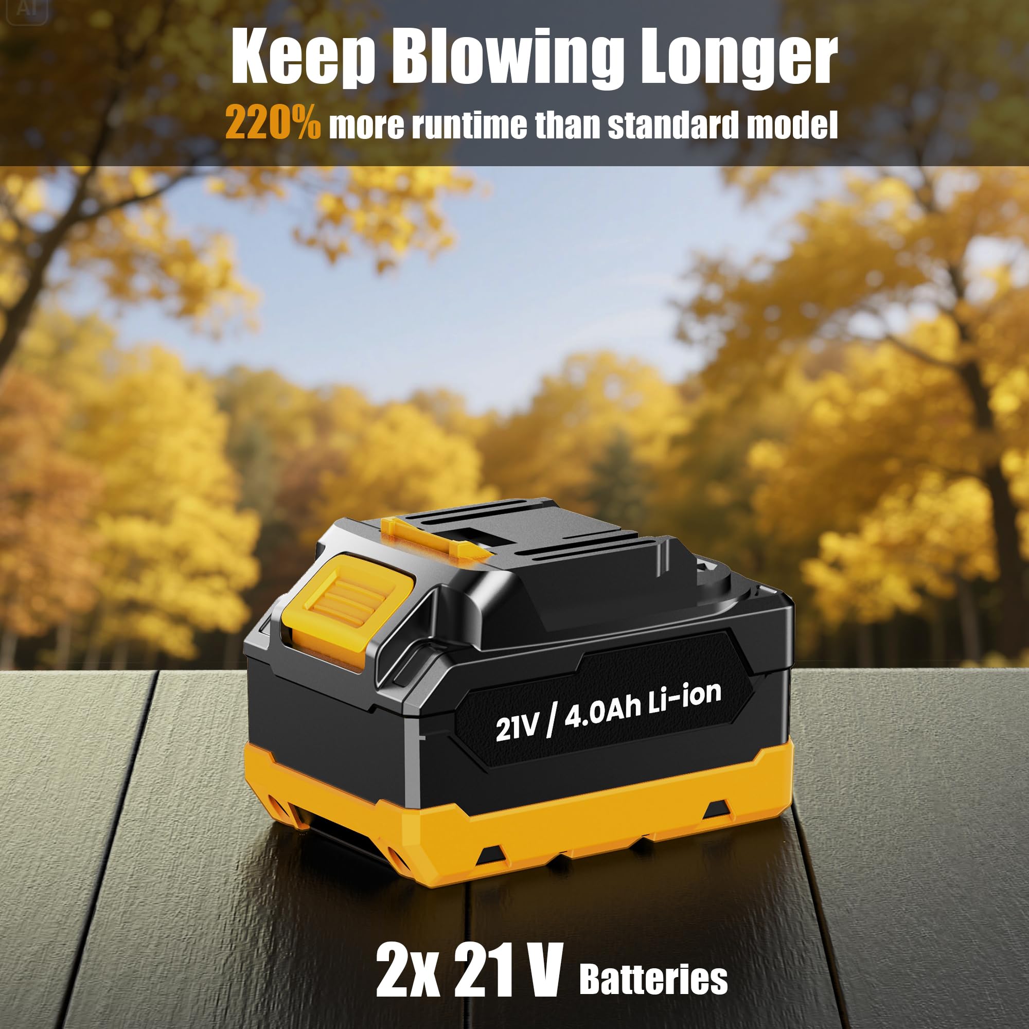 Soffiatore a Batteria, 21V Soffiatore Foglie Elettrico con 2 Batteria da 4,0Ah, 3 Velocità Regolabili, 2 Ugelli, Tracolla per Foglie, Neve, Polvere e Detriti