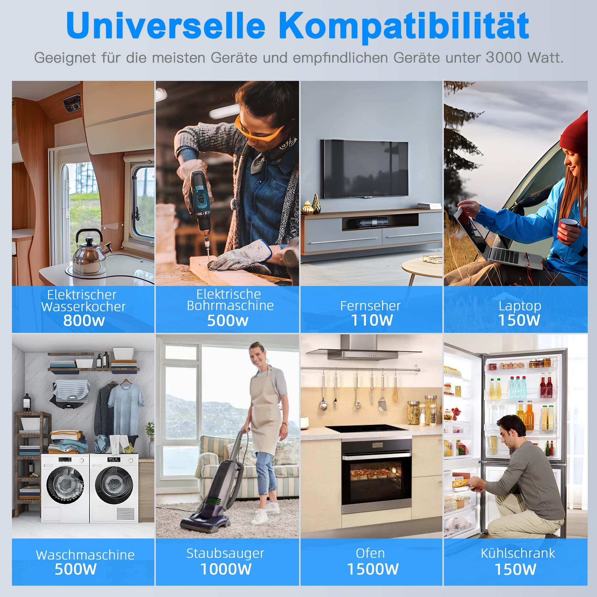 Spannungswandler 3000W/6000W Reiner Sinus- Wechselrichter 12V auf 230V, mit 2X EU Steckdose, mit 1x PD 30W USB-C, 1xQC 3.0 18W USB-A Schnellladung, LCD-Anzeige für Wohnmobil LKW KFZ