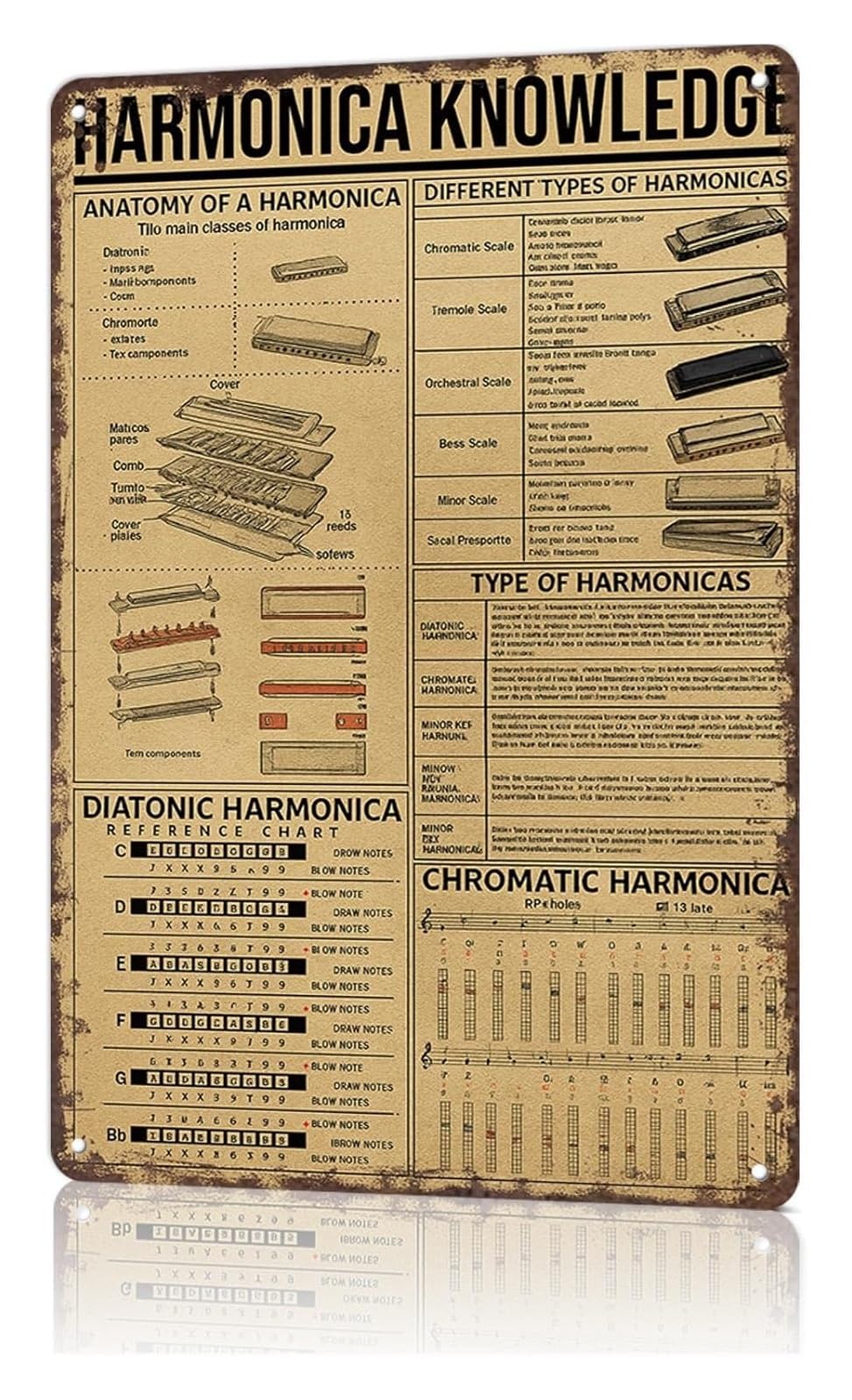 Harmonica Lover Gift Vintage Metal Tin Sign Harmonica Knowledge Music Instrument Wall-Art for Studio Office Decor 8 X 12 in
