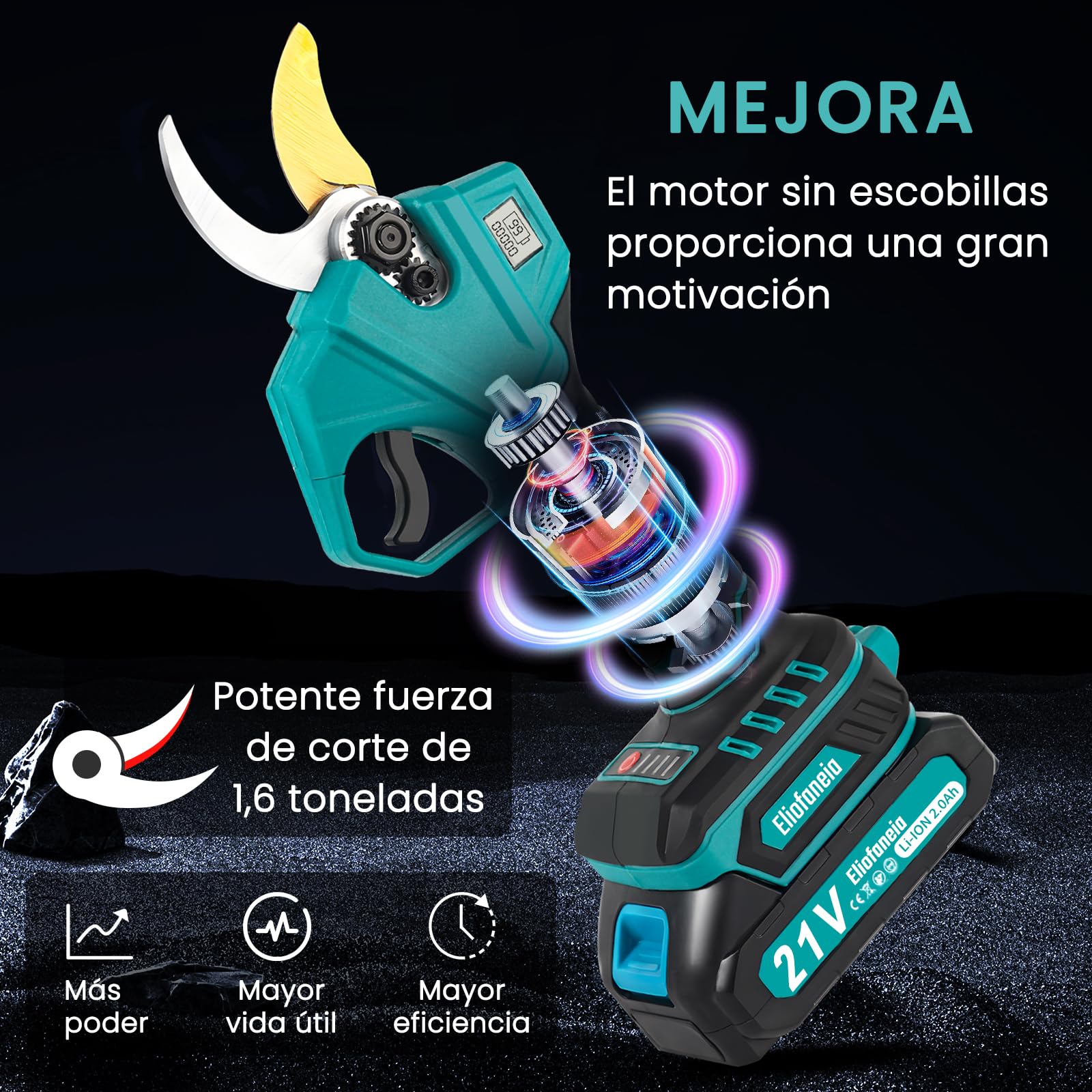 Tijeras de podar electricas,diámetro de Corte 30 mm,Pantalla LCD,2 *2000 mAh Baterías 21V Tijeras de Podar con bateria,Motor sin escobillas,Tijeras electrónico para Viña,Huertos y Jardines