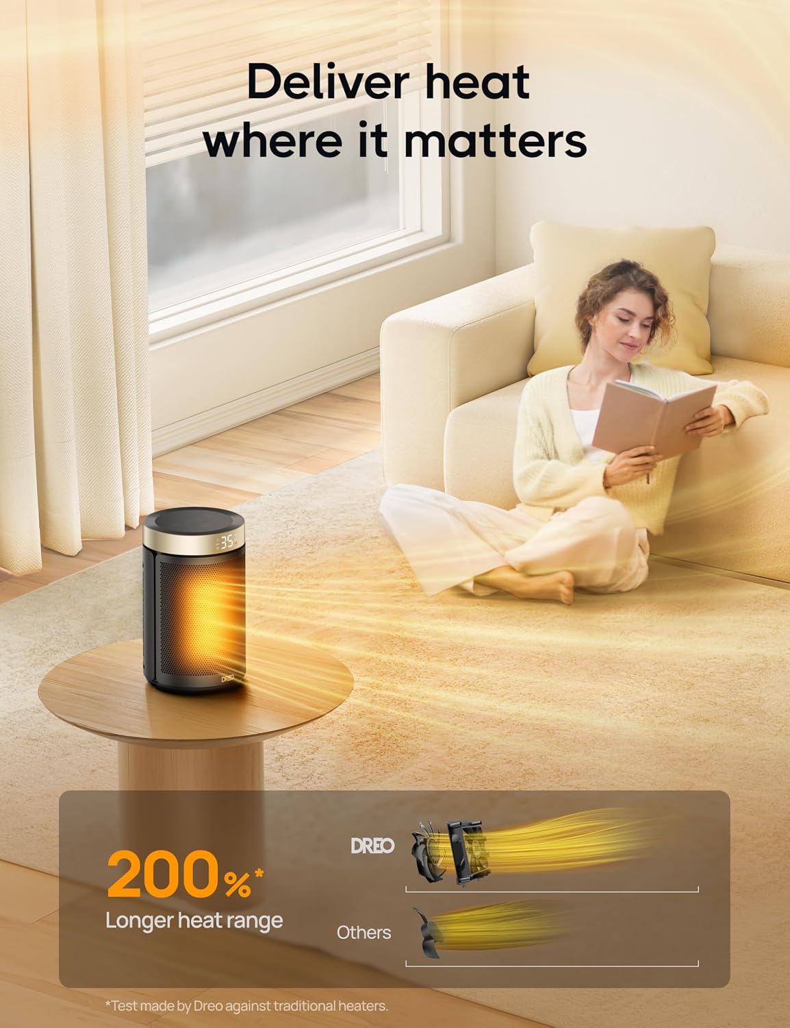 Smart Electric Heater, 1500W Energy Efficient Space Silent Room Heater (DR-HSH0… thumbnail 4