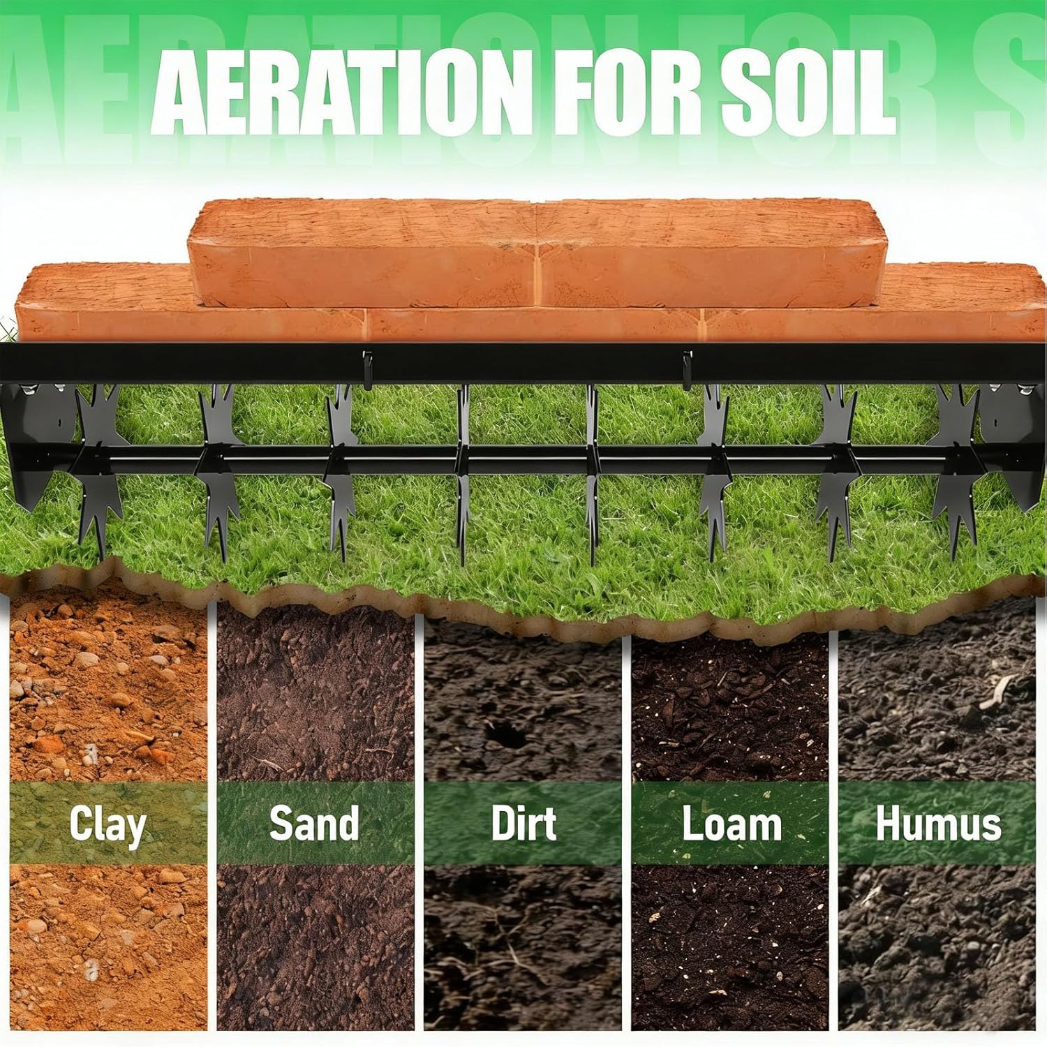 32 Inch Pull Behind Lawn Core Aerator, Heavy Frame Steel Tine Drum with Transport Wheels for Farm, Garden and Large Yard