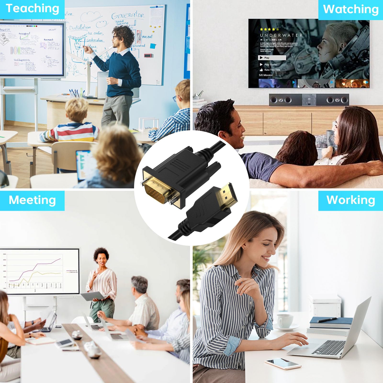 HDMI to VGA Cable 6 Feet , Computer HDMI to VGA Monitor Cable 1080P@60Hz Video Cord (Male to Male) Compatible for Computer, Desktop, Laptop, PC, Monitor, Projector, HDTV and More-NOT Bidirectional — Amazon image 7