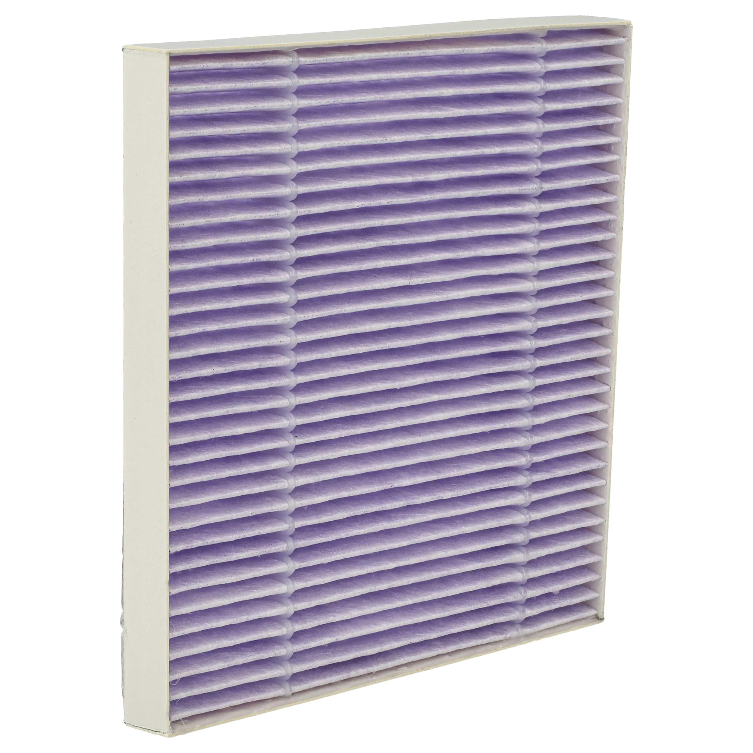 Vhbw 10x filtro compatibile con Hitachi RNT 1225 M, 1232, 1225 aspirapolvere - filtro HEPA/a pieghe/a umido nero / bianco / grigio | Leroy Merlin