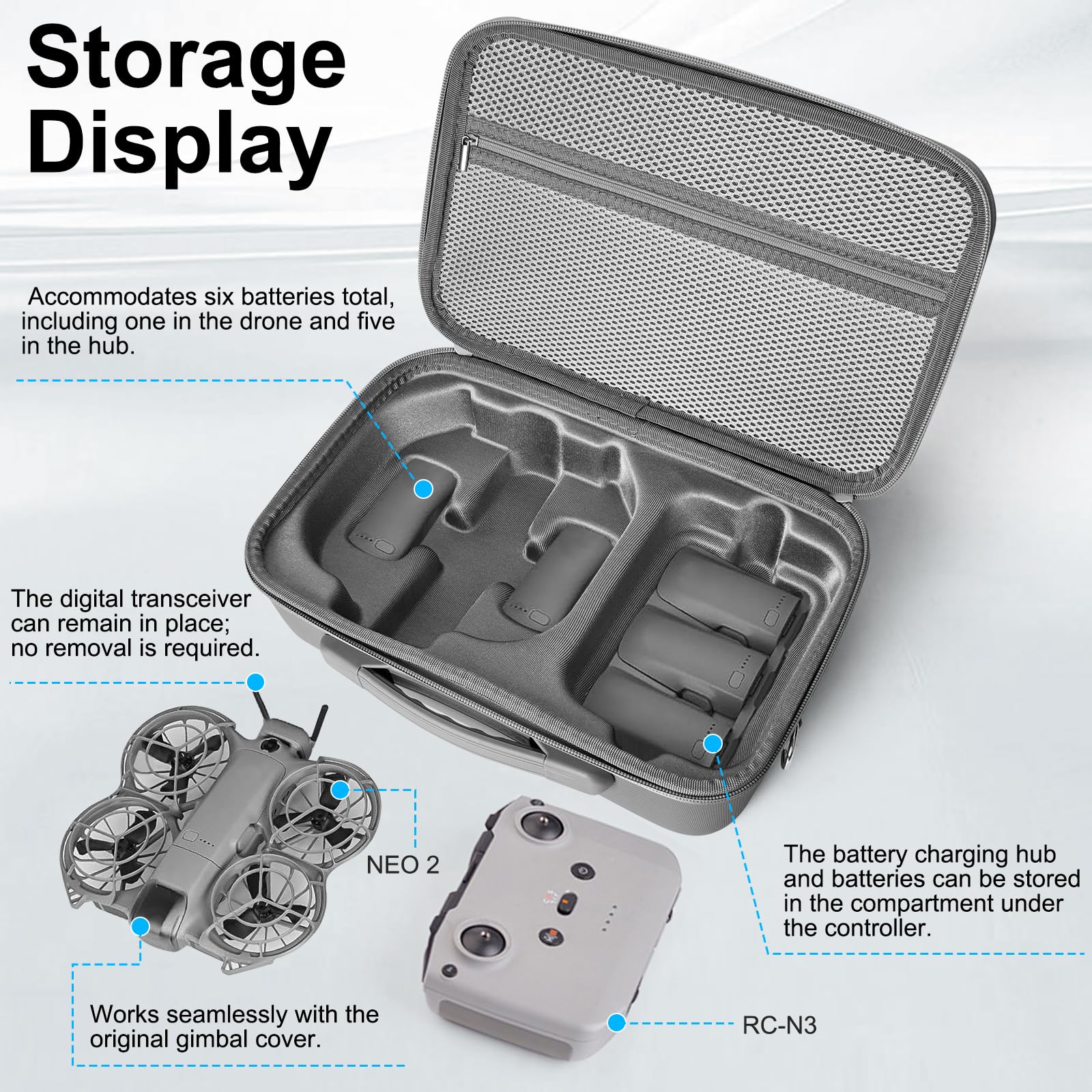 Sac pour DJI NEO 2, Housse de Transport Portable en Cuir PU pour DJI NEO 2 Fly More Combo Accessoires, Compatible avec la Télécommande RC-N3/N, Batterie, Station de Charge Bidirectionnelle (Gris)