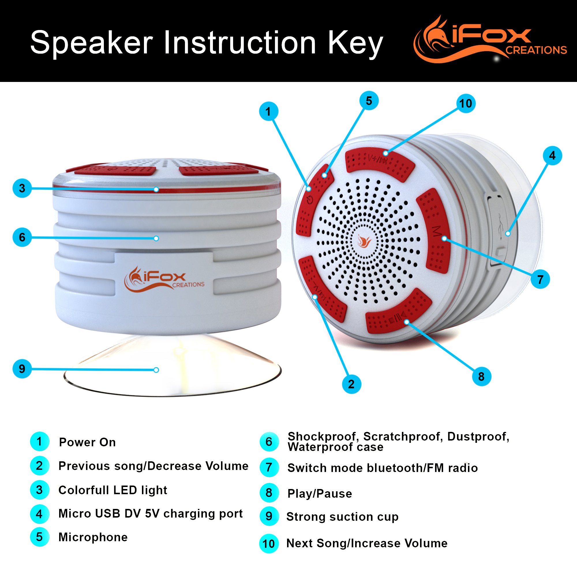 ifox bluetooth shower speaker