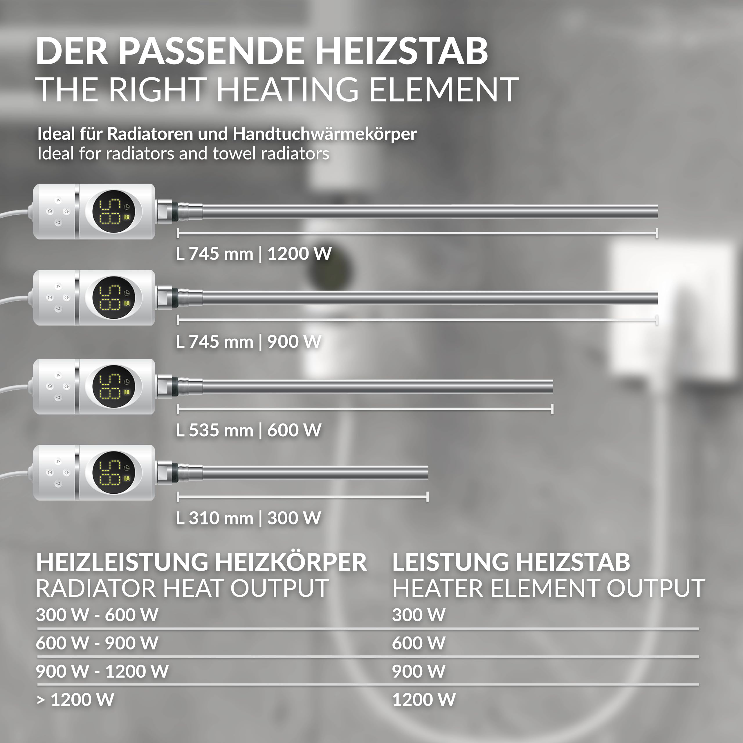 ML-Design Élément Chauffant Blanc 900W avec Thermostat et Écran LCD Résistance Électrique pour Radiateur Salle de Bain avec Interrupteur Marche/Arrêt Mode Minuterie Régulateur de Température