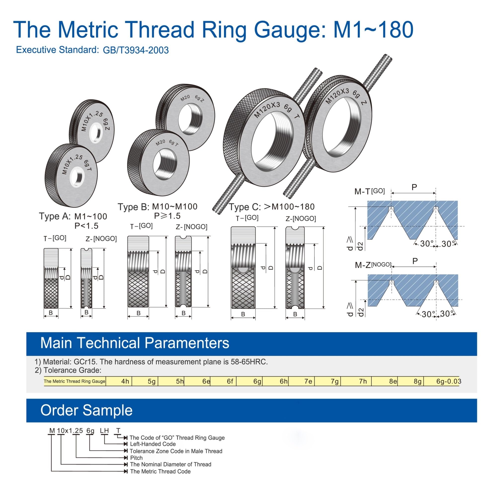 NURII Calibre de Anillo de Rosca de Tubo cónico, R 1/16 R1/8 R1/4 R3/8 R1/2 R3/4 R1 Pulgadas R1-1/4 Calibres de Anillo de Calibre (Size : R 3 Inch)