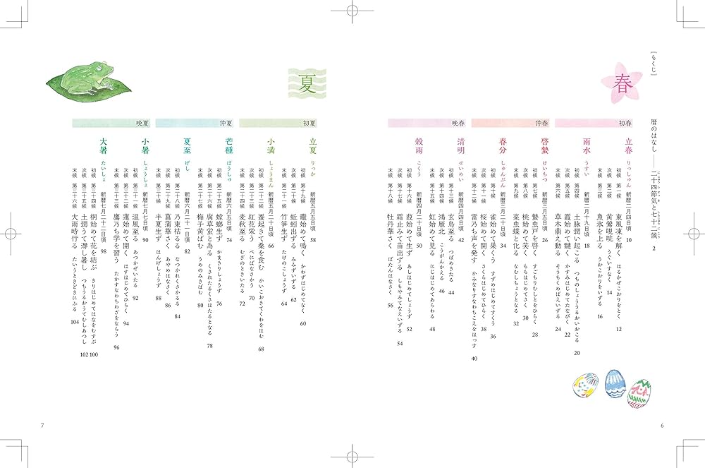 北陸、京滋ふるさと大歳時記 北陸、京滋ふるさと大歳時記 Amazon.co.jp: 北陸、京滋ふるさと