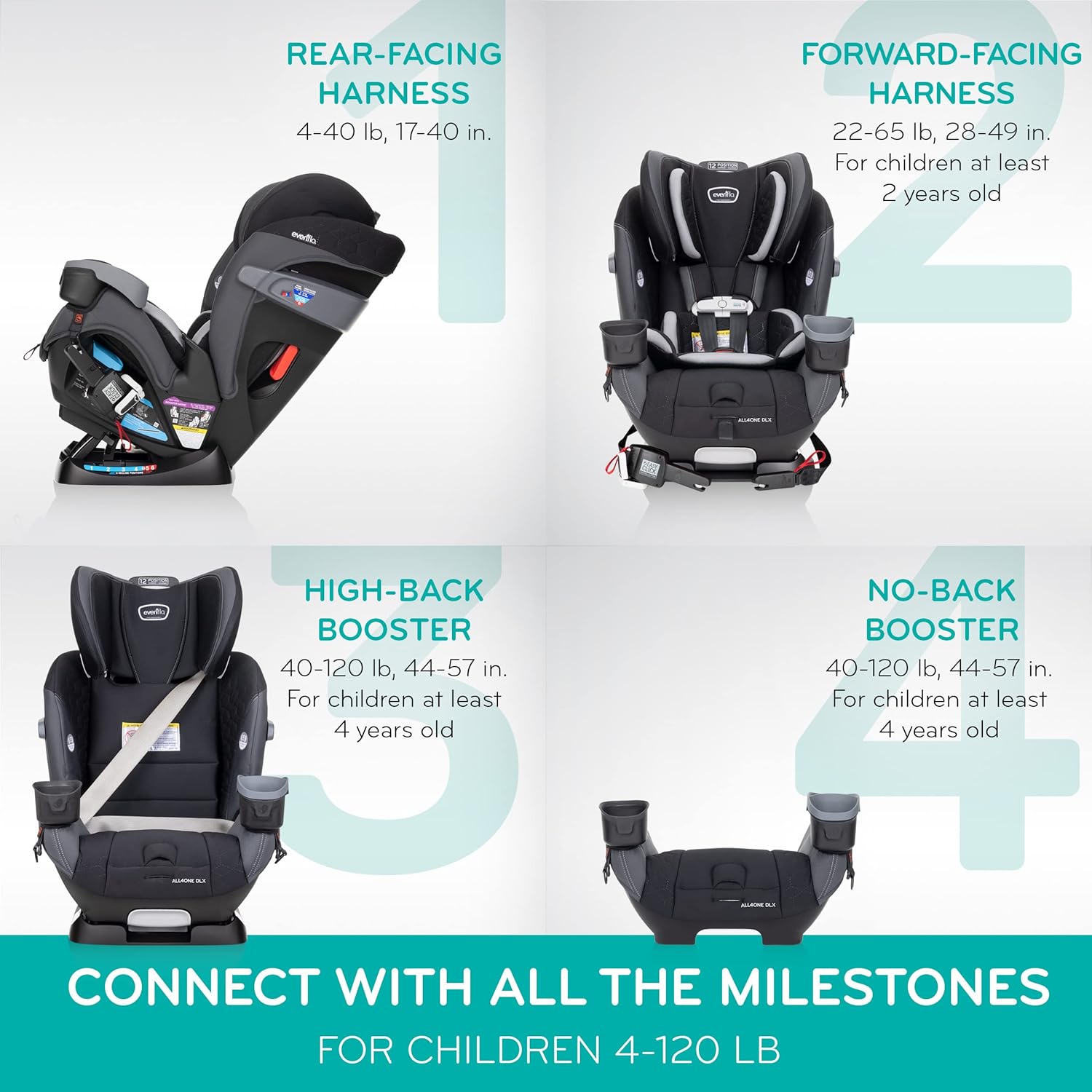 Removing Quick Clean Cover