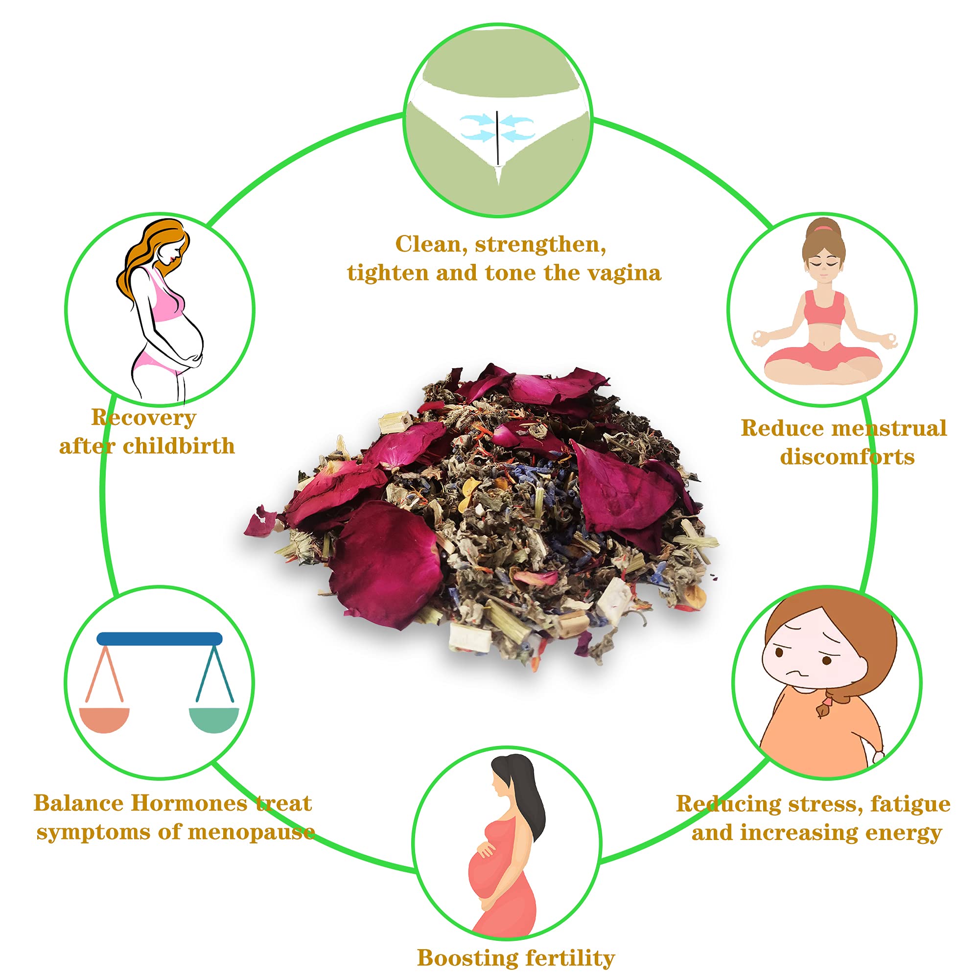 Buy Yoni Steam Herbs for Cleansing and Tightening(14 Steams with filter