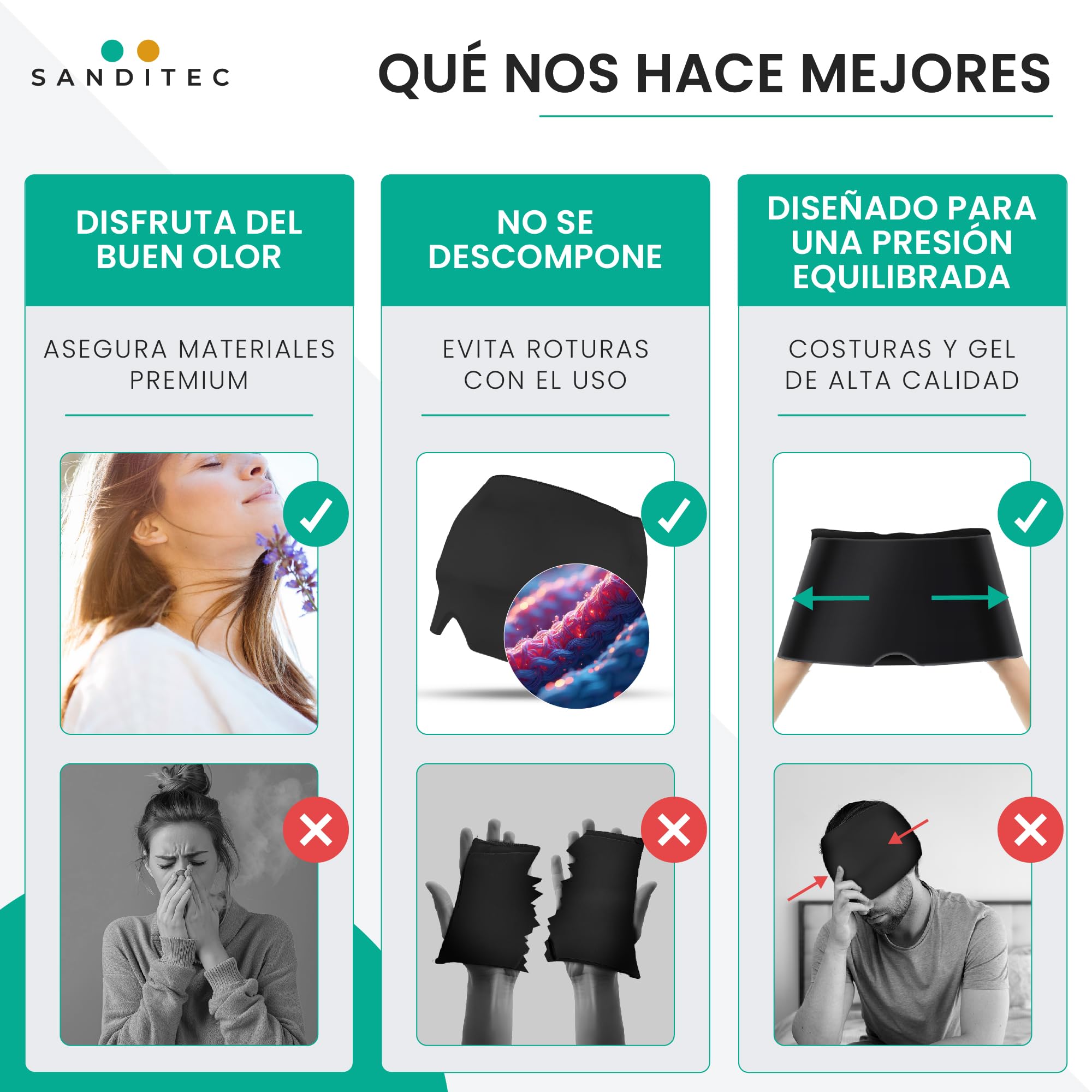 Gorro migraña frío alivio inmediato. Gorro Migraña 360º Gorro Anti Migrañas Dolor de Cabeza Migrañas Máscara Migraña frío Antifaz Migraña Clip acupresión Gorro helado especial migrañas