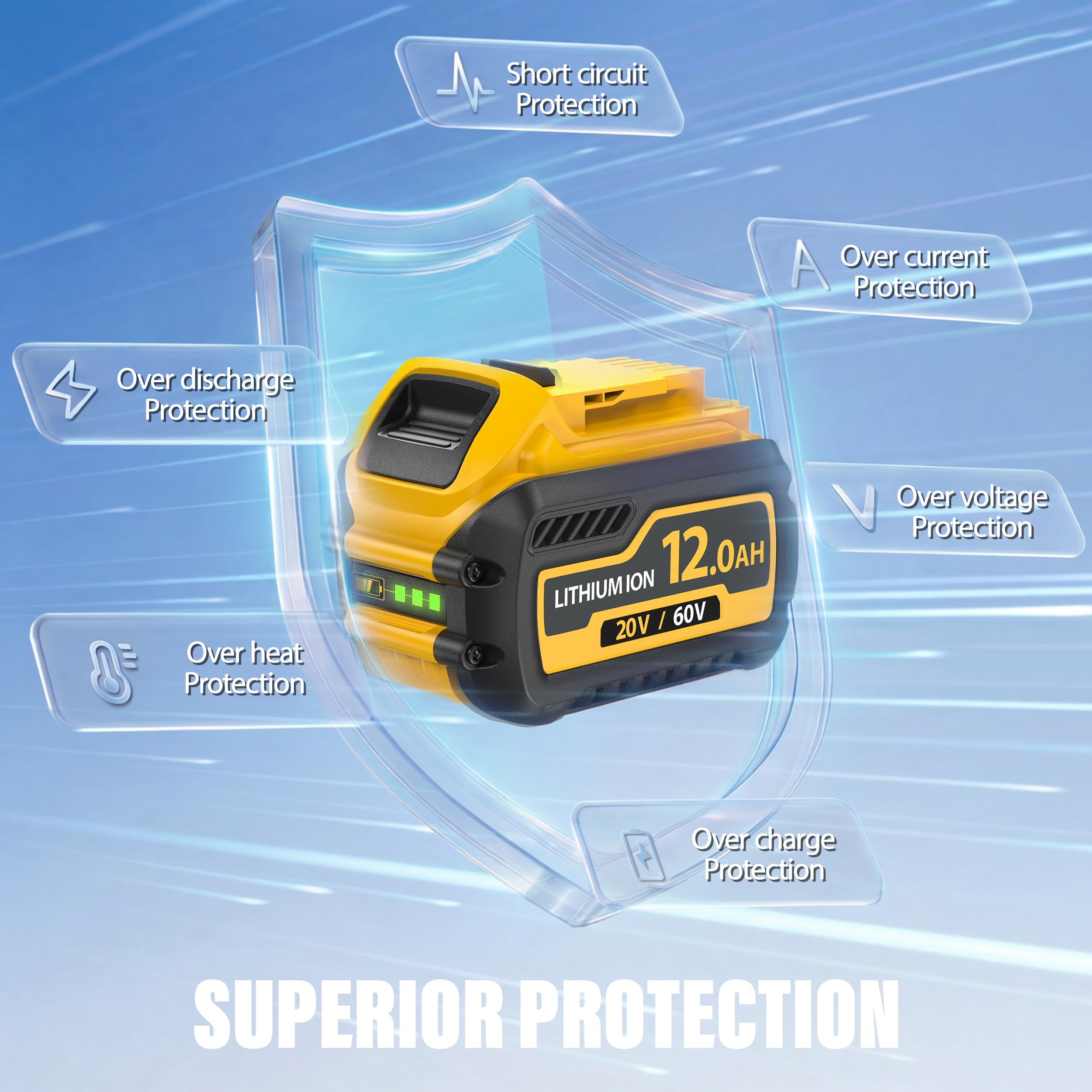 Upgraded 2-Packs 12000mAh High Capacity Replacement for Dewalt 20V 60V Max Battery Compatible with DCB606 DCB609 DCB612 DCB200 — view 6