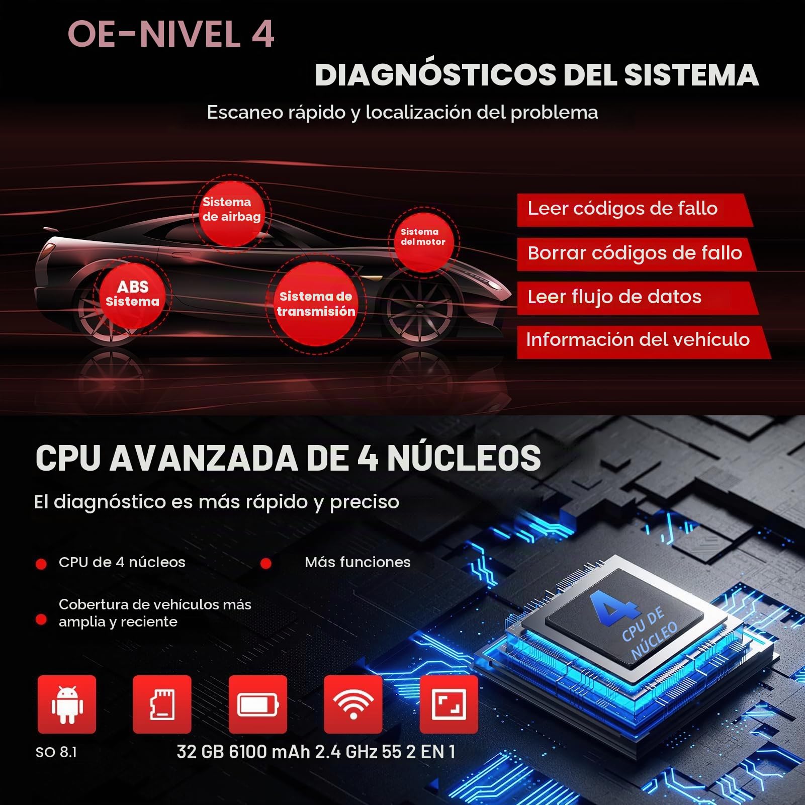 LAUNCH CRP129X Escáner OBD2 Lector de Códigos Diagnosis Profesional con AutoVIN para Motor Transmisión ABS SRS Airbag EPB SAS TPMS y Aceleración con Updates por Wi-Fi