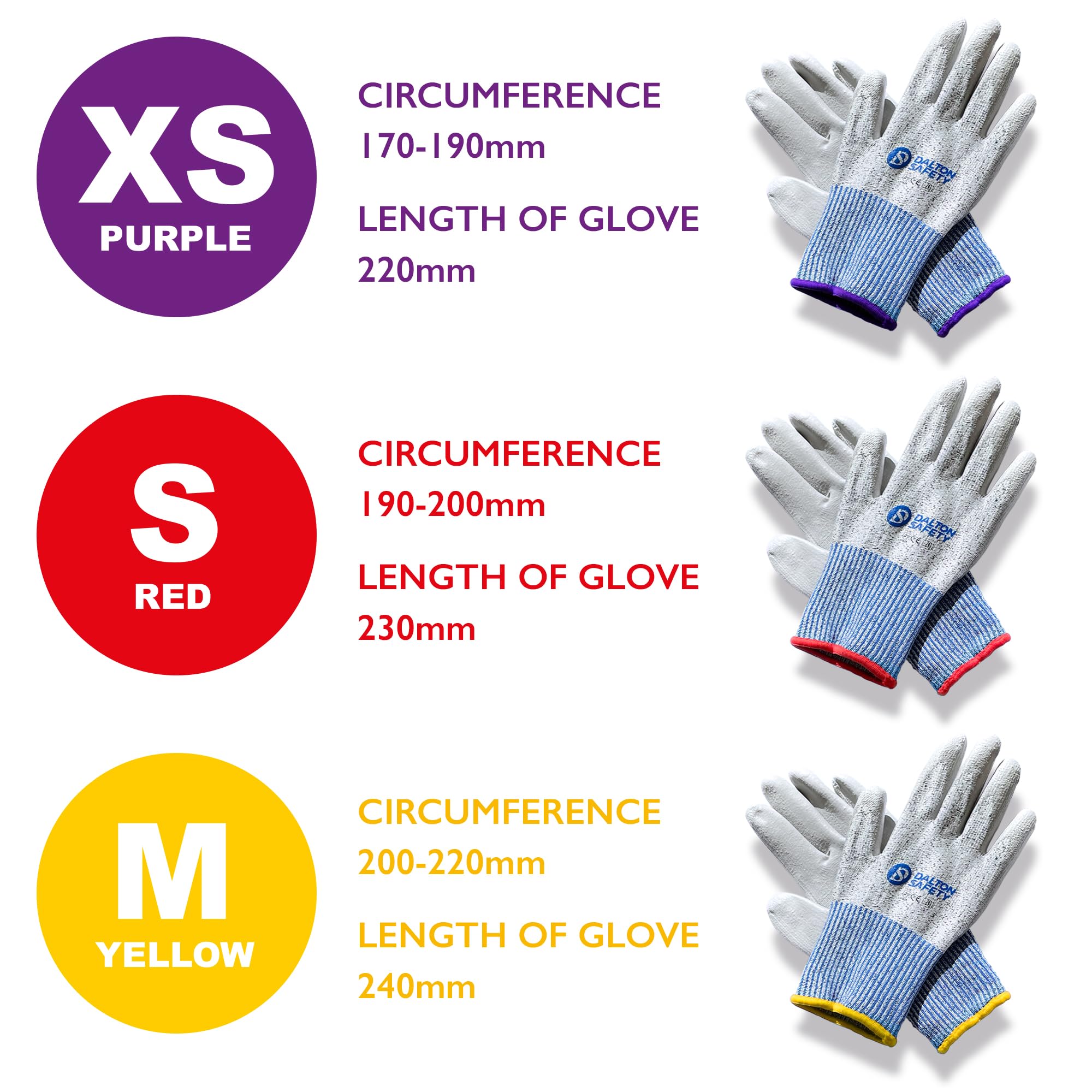 Dalton Safety 2 works Of Medium Cut Resistant Level 3 Work Gloves, HPPE Knitted Cuff - Image 3