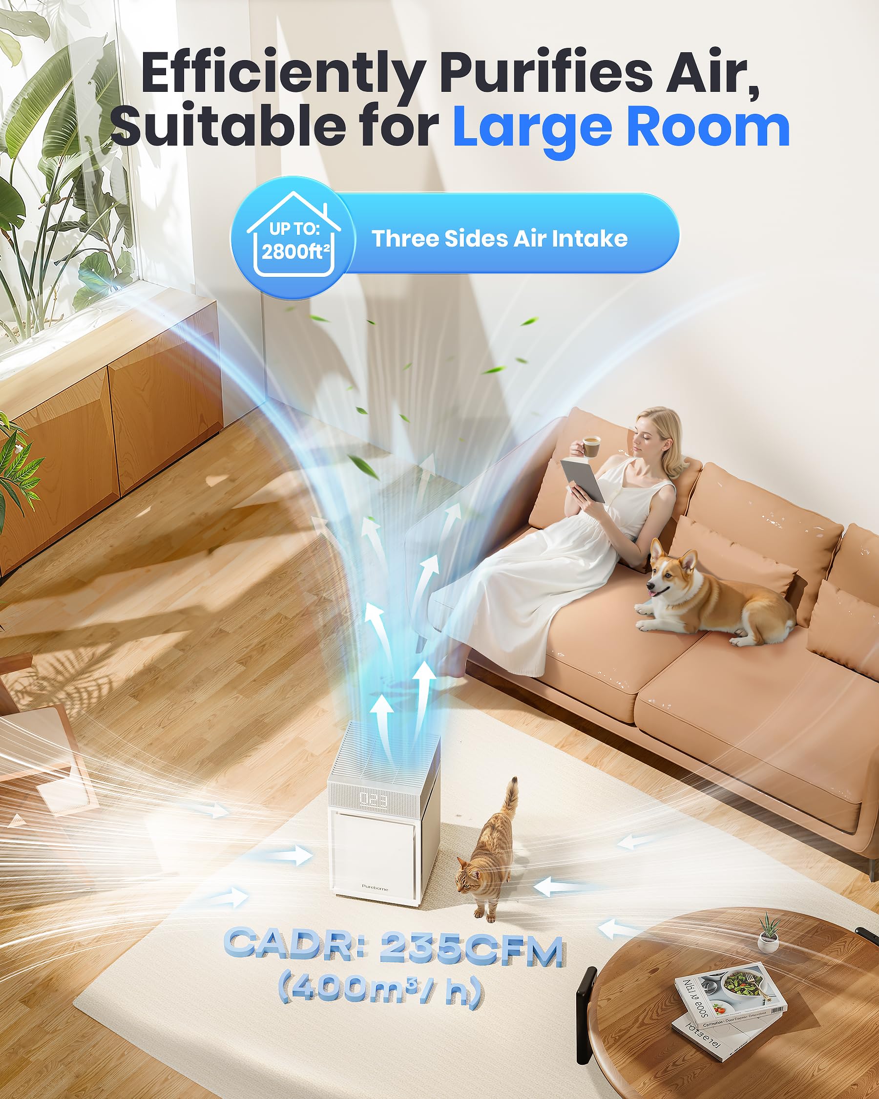 Luftreiniger Allergiker für Schlafzimmer Zuhause, Weiß | Air purifier mit CADR 400m³/h, 260㎡, HEPA Luftfilter gegen Fellgeruch Staub Pollen PM2.5, Luftqualitätssensor & PM2.5-Display