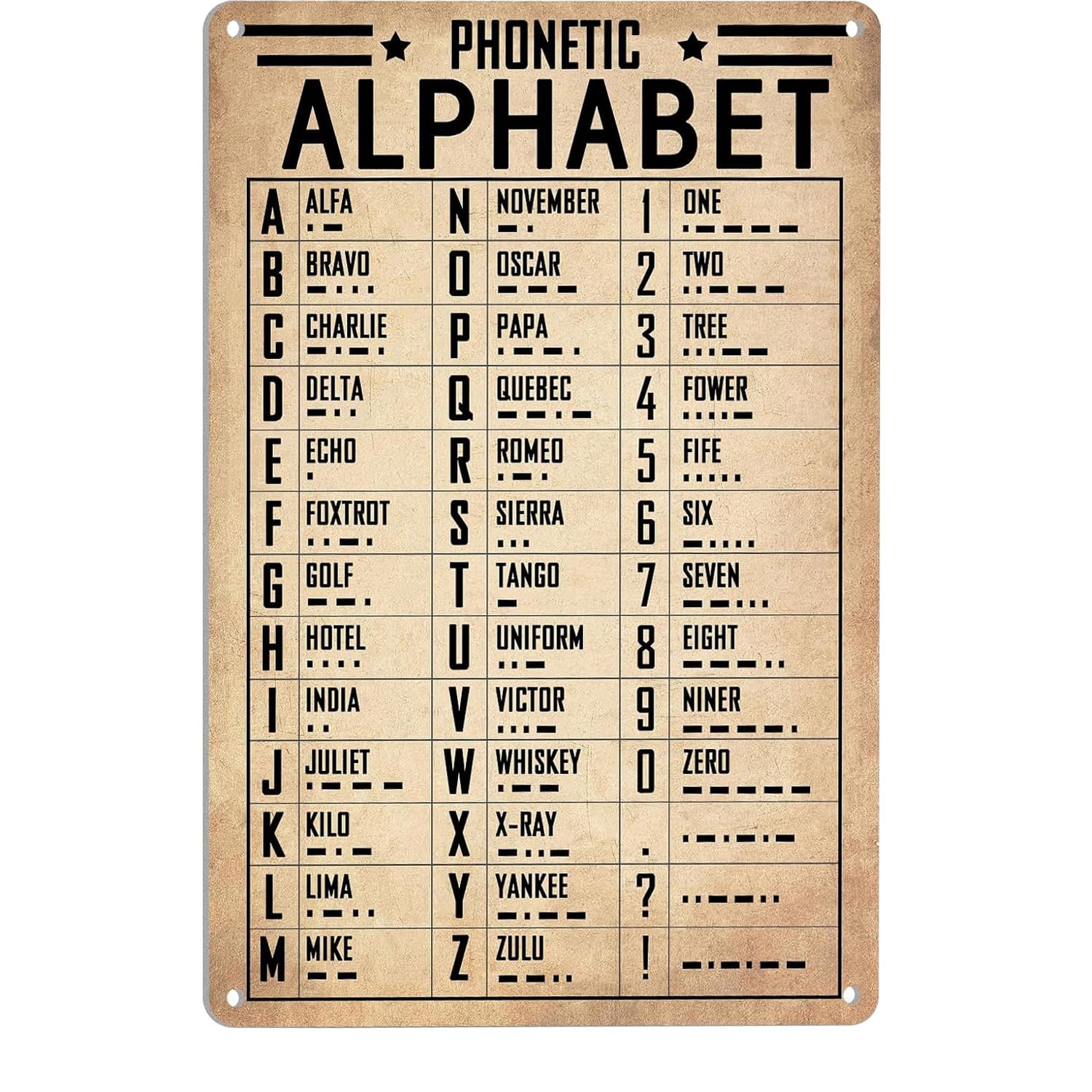 Nhemeylp Vintage Military Phonetic Alphabet Sign, Pilot Knowledge Metal Sign Wall Art Decor, Airplane Lovers Poster Plaque Gifts for Office Room Decor 8x12 Inches