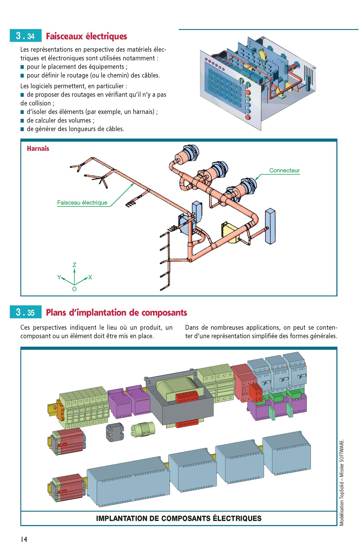 Guide du dessinateur industriel - éd. 2026