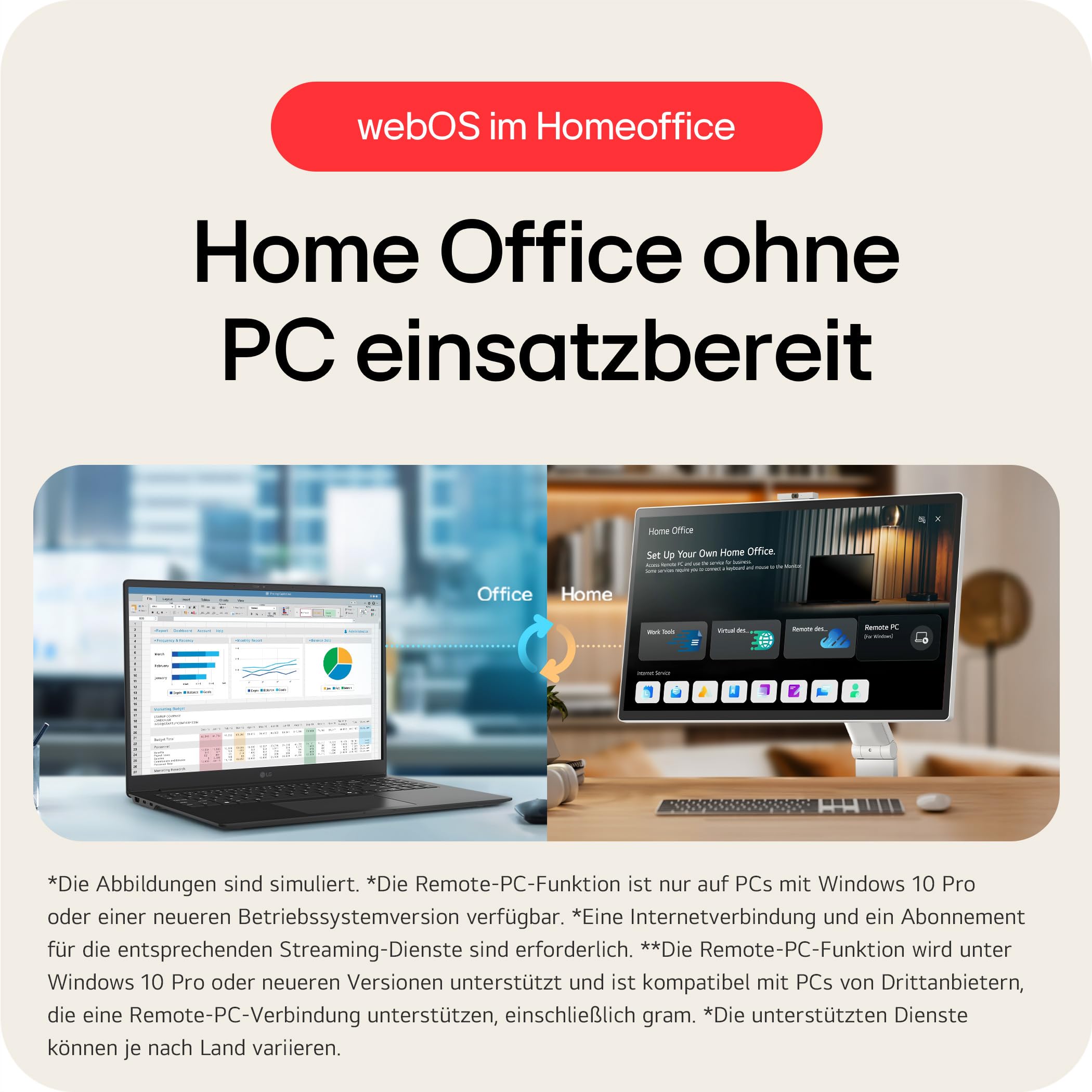 LG Smart Monitor Swing 32U889SA-W 32 Zoll 4K UHD IPS Touch Monitor, webOS 24, AirPlay, ThinQ, HDR10, 95% DCI-P3, rollbarer Standfuß, 1x USB-C (65W), 2X HDMI 2.0, Weiß