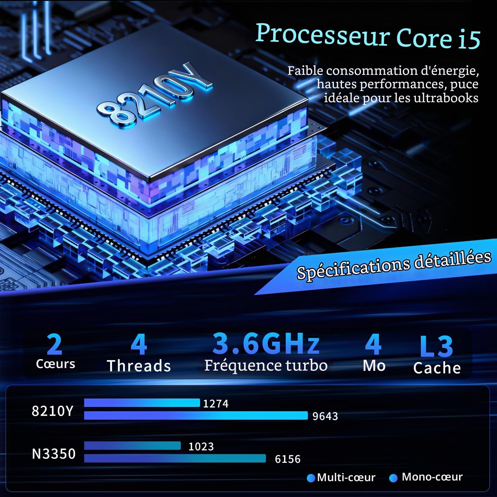 16 Pouces Ordinateur Portable avec Core i5 8210Y Processeur, Win 11 PC Portable 16Go RAM 512Go SSD, Laptop écran 1920 x 1200 IPS, RJ45, USB 3.0, HDMI, BT 5.0, WiFi 5 Pavé Numérique Rétroéclairé