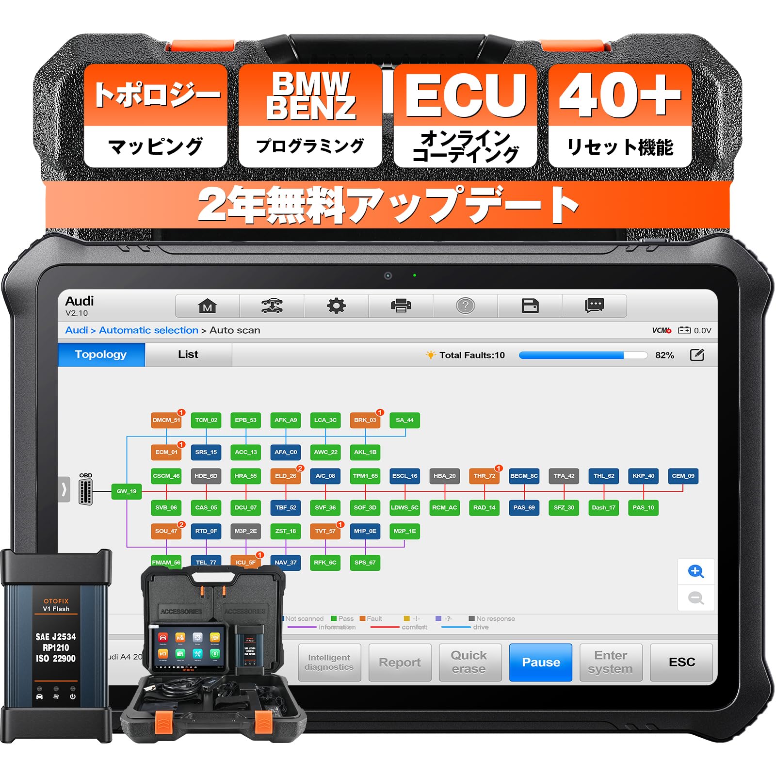 Amazon.co.jp: OTOFIX EvoScan Ultra J2534 OEM ECU