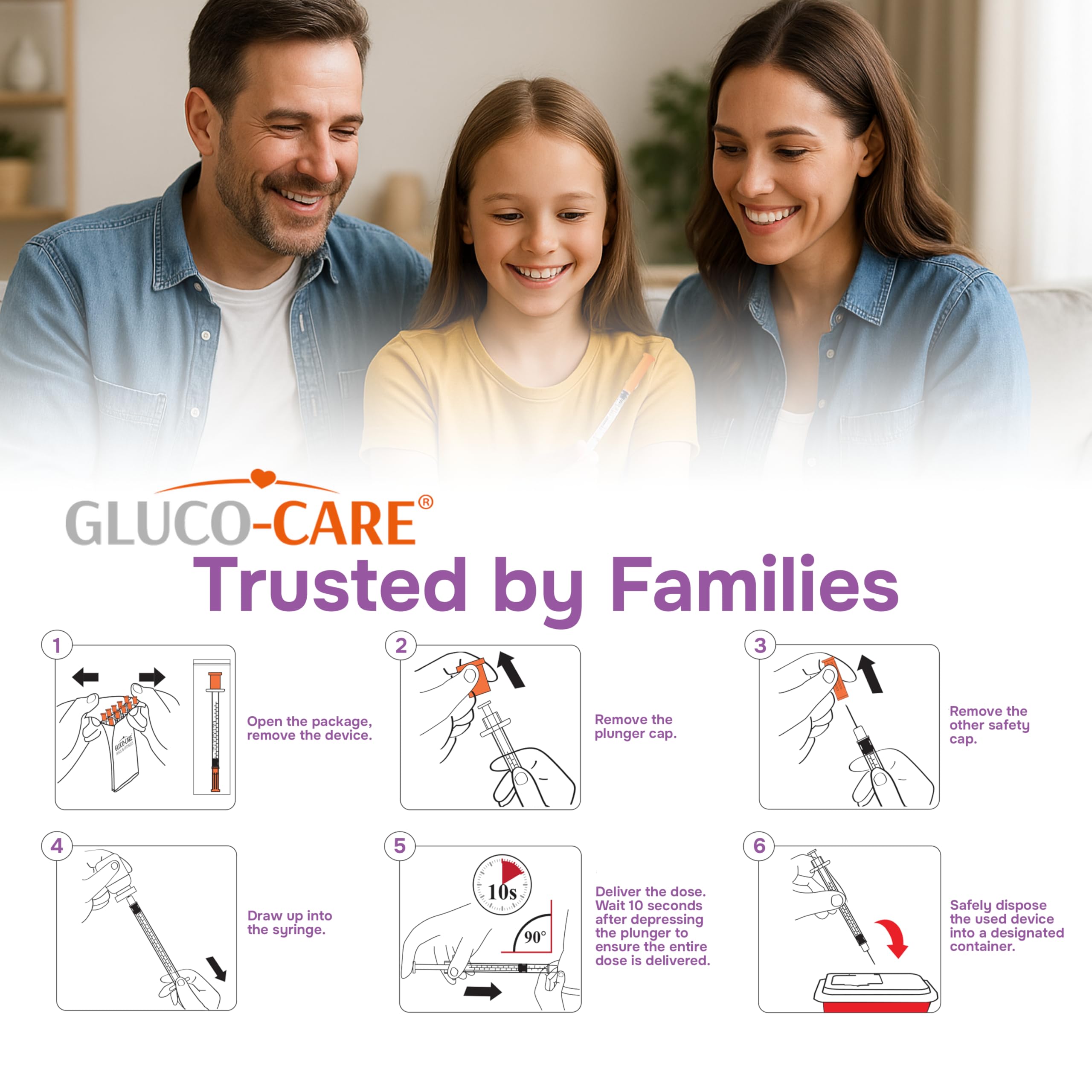 GLUCO-CARE 1ml /cc Syringes 31G x 5/16’’ (8mm), Orange Cap, Box of 50 pcs — Amazon image 4