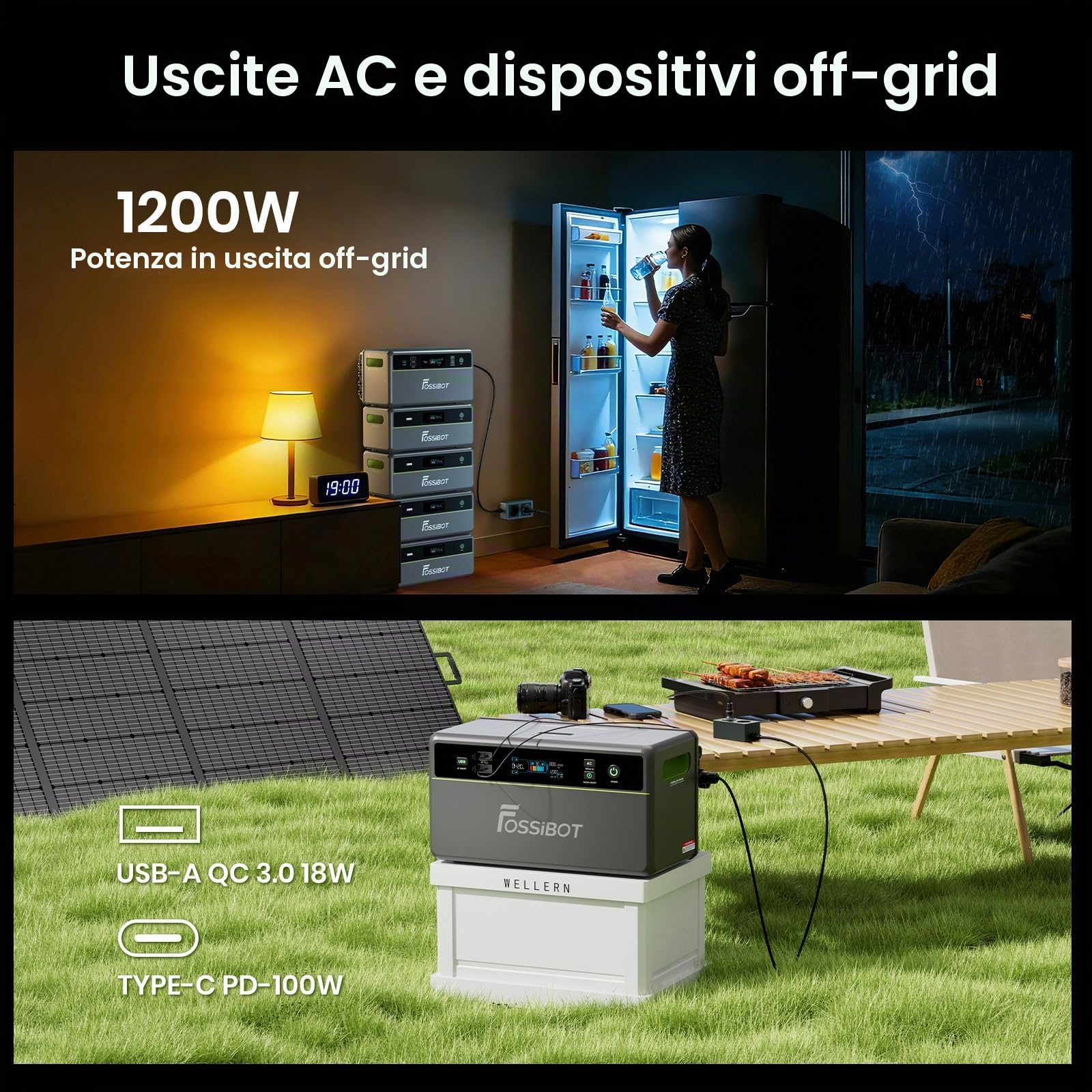 FOSSiBOT FBP1200 Centrale elettrica portatile da balcone con accumulo, Batteria LFP 1,98kWh, Espandibile fino a 39,16kWh, Microinverter All-in-One, 6500 Cicli di Carica Power station, Plug & Play