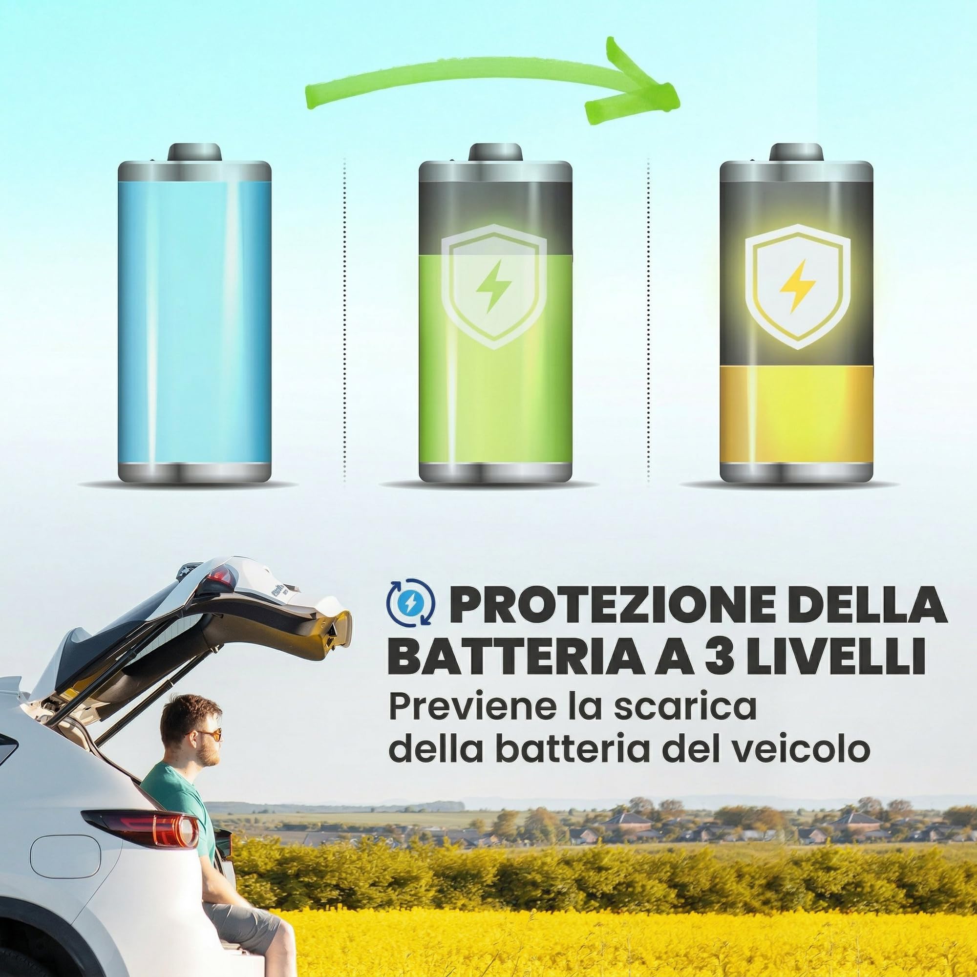 Outsunny Frigorifero Portatile 19L con Compressore, Mini Frigo Elettrico Anti-Shock, APP Bluetooth, 12V/24V/240V, -20°C a 20°C