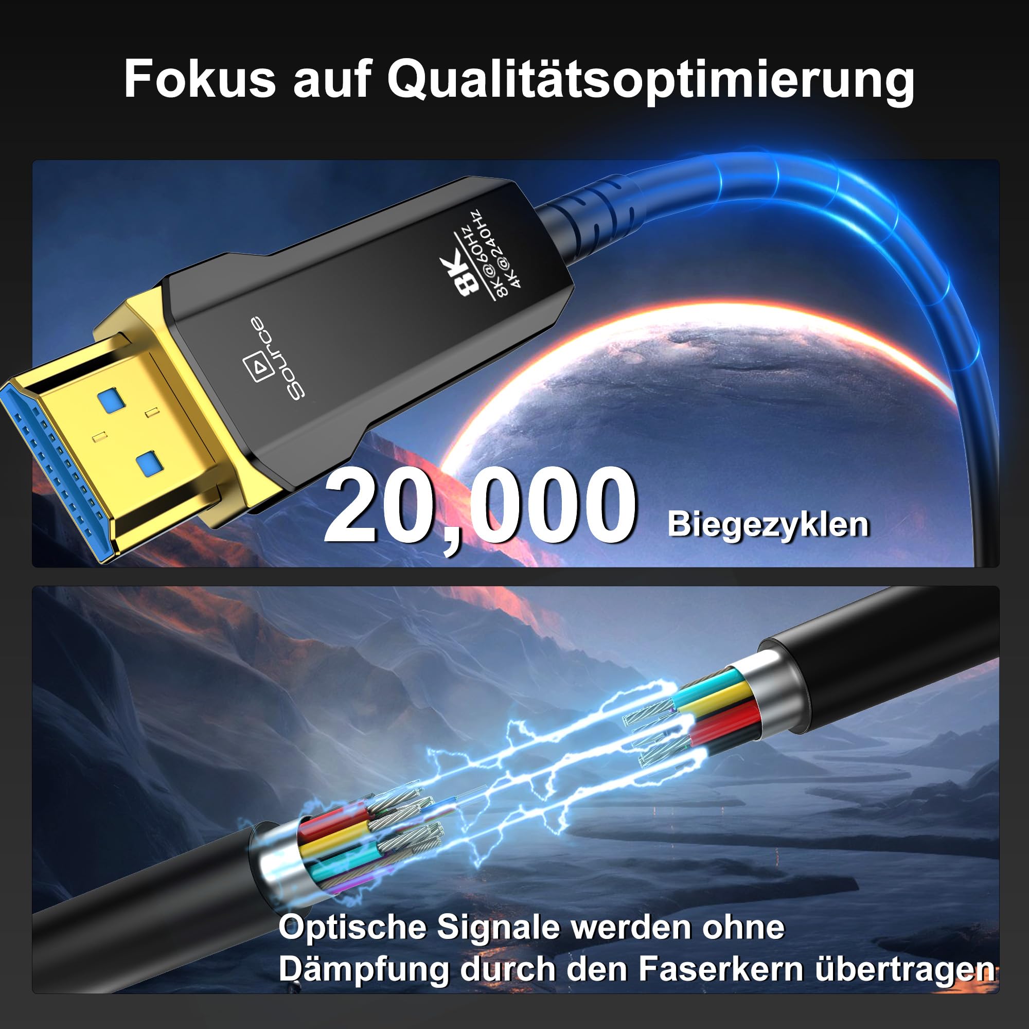 8K Glasfaser HDMI Kabel 20M, 48Gbps Ultra High Speed HDMI 2.1 Kabel 8K@60Hz,4K@120Hz/144Hz Dynamic HDR eARC Dolby HDCP2.2 Kompatibel mit PS5,Xbox SeriesX,PC,TV