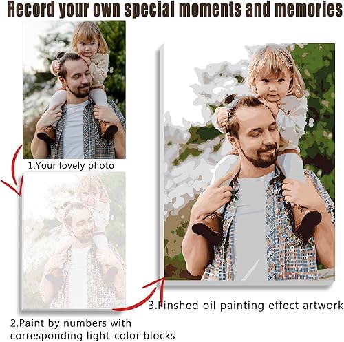 Miniatura 9 de Dazella Pintura personalizada por números a partir de fotos, pintura de lienzo de bricolaje por números para principiantes, kits de pintura al óleo