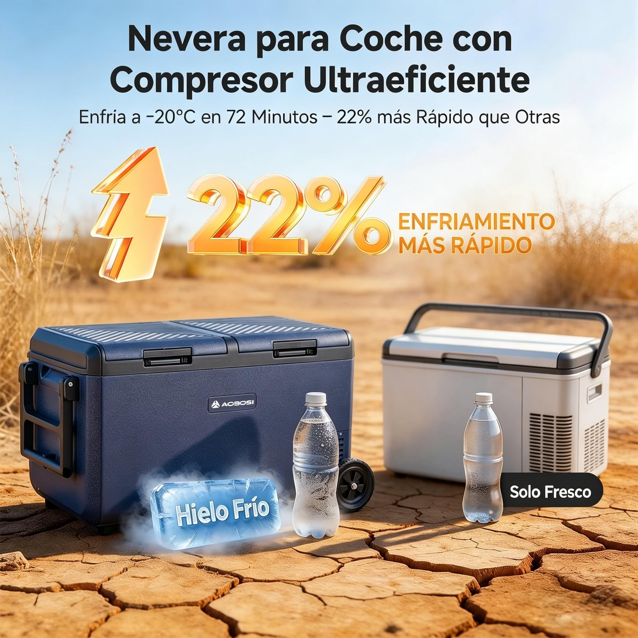 AAOBOSI Nevera Portátil 75L, Nevera 12v Compresor de Doble Zona, con Ruedas y Asa Telescópica, IPX4 Impermeable, Control por App, 12V/230V de -20°C a 20°C para Coche, Camping, Barco y Autocaravana