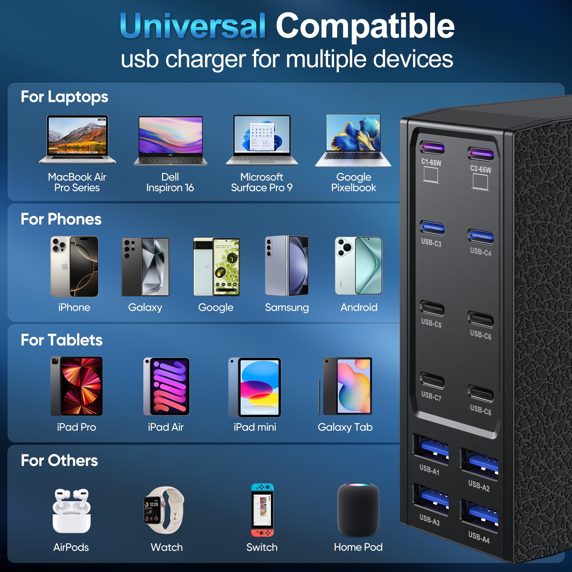 Bloque de carga USB C de 420 W, estación de carga USB C de 12 puertos para múltiples dispositivos, textura de cuero, cargador rápido PD dual de 65 W, compatible con MacBook Pro/Air, iPad, iPhone