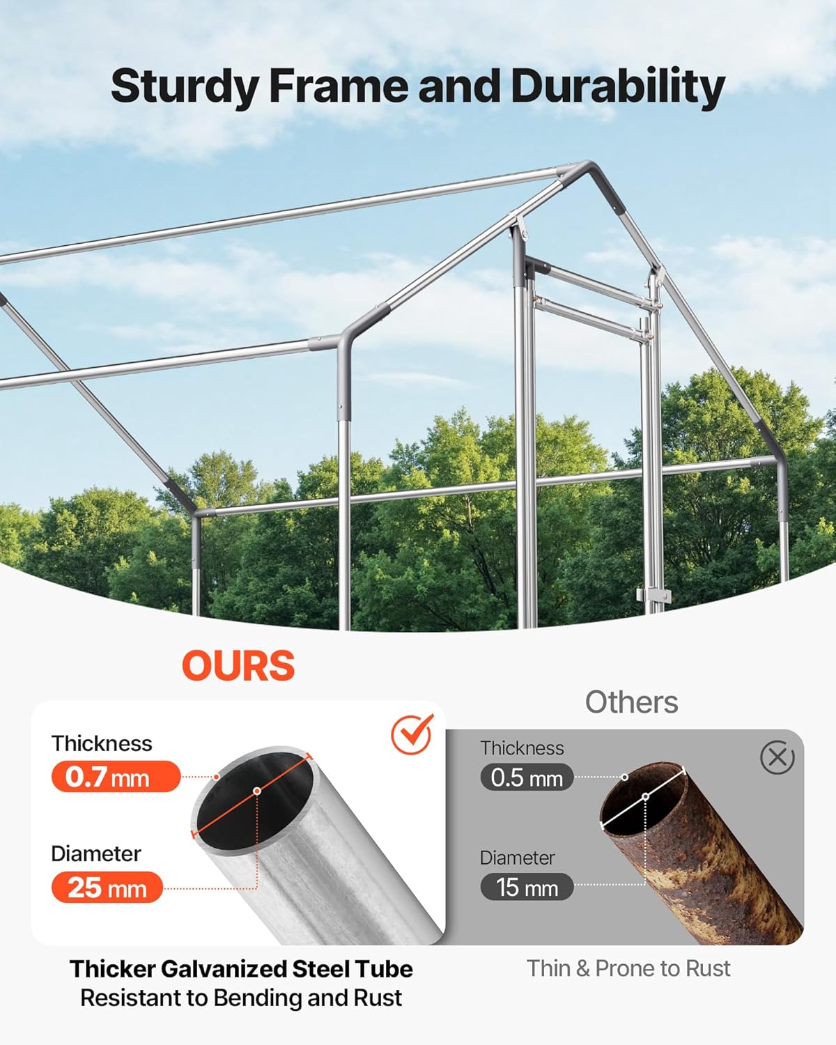 Secure Your Flock: A Comprehensive Review of the VEVOR Metal Chicken Coop