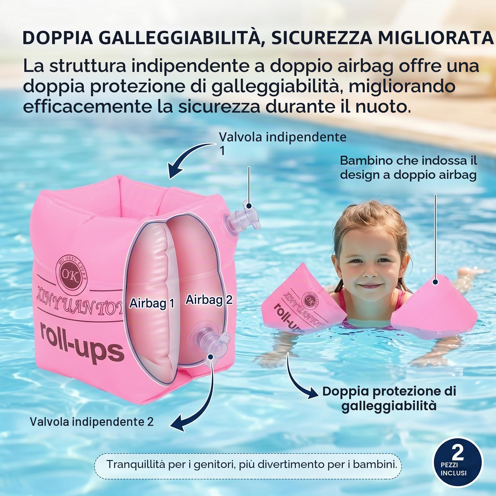 Salvagente da Braccio per Bambini, 2 Paia Salvagente da Braccio Gonfiabile per Bambini e Adulti, Doppie Fasce da Nuoto, comode Maniche galleggianti in PVC/TPU