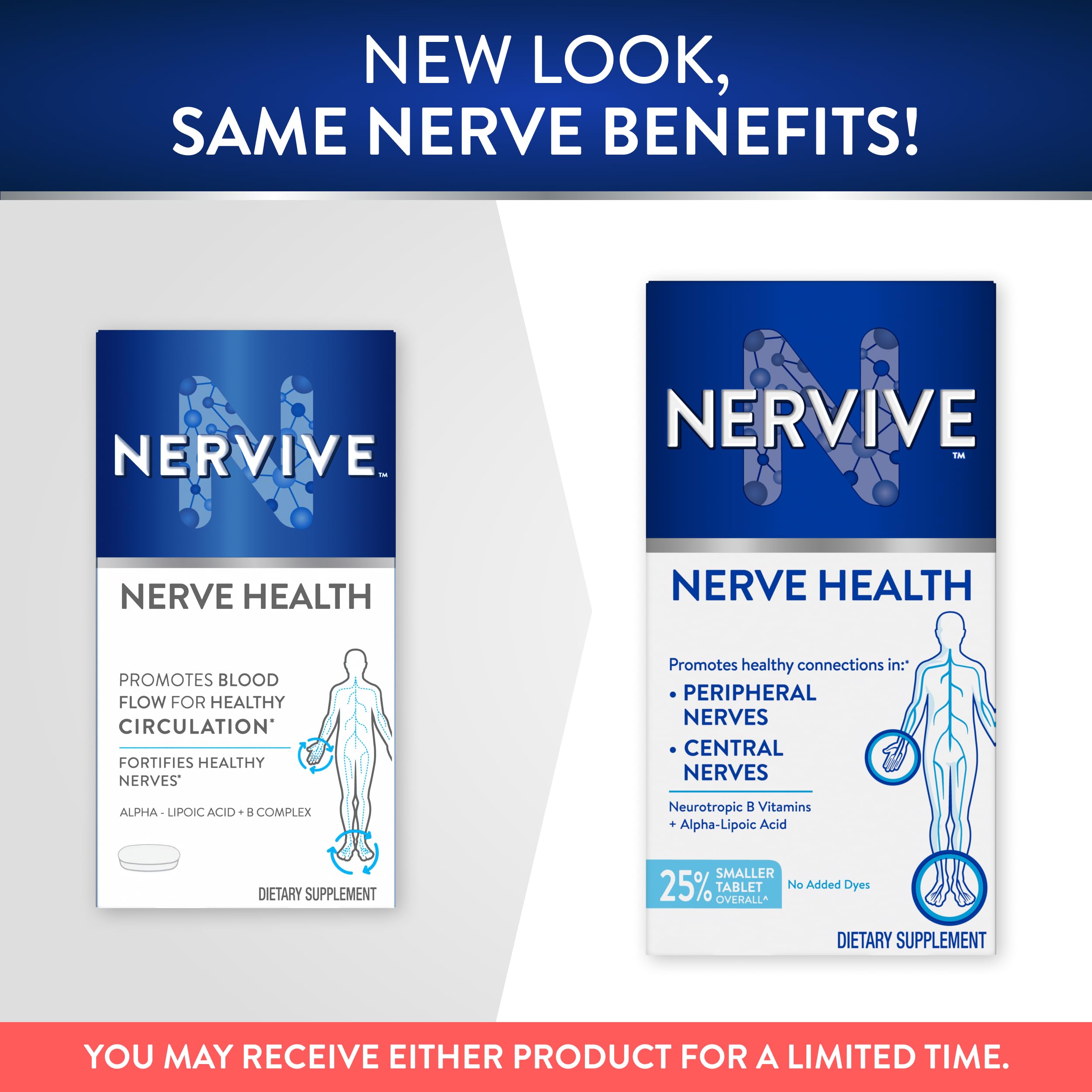 Nervive Nerve Health, Alpha Lipoic Acid, Fortify Nerve Health, Healthy Nerve Function, Healthy Blood Circulation, Supplement, Tablet, 60 Tablets — Amazon image 2