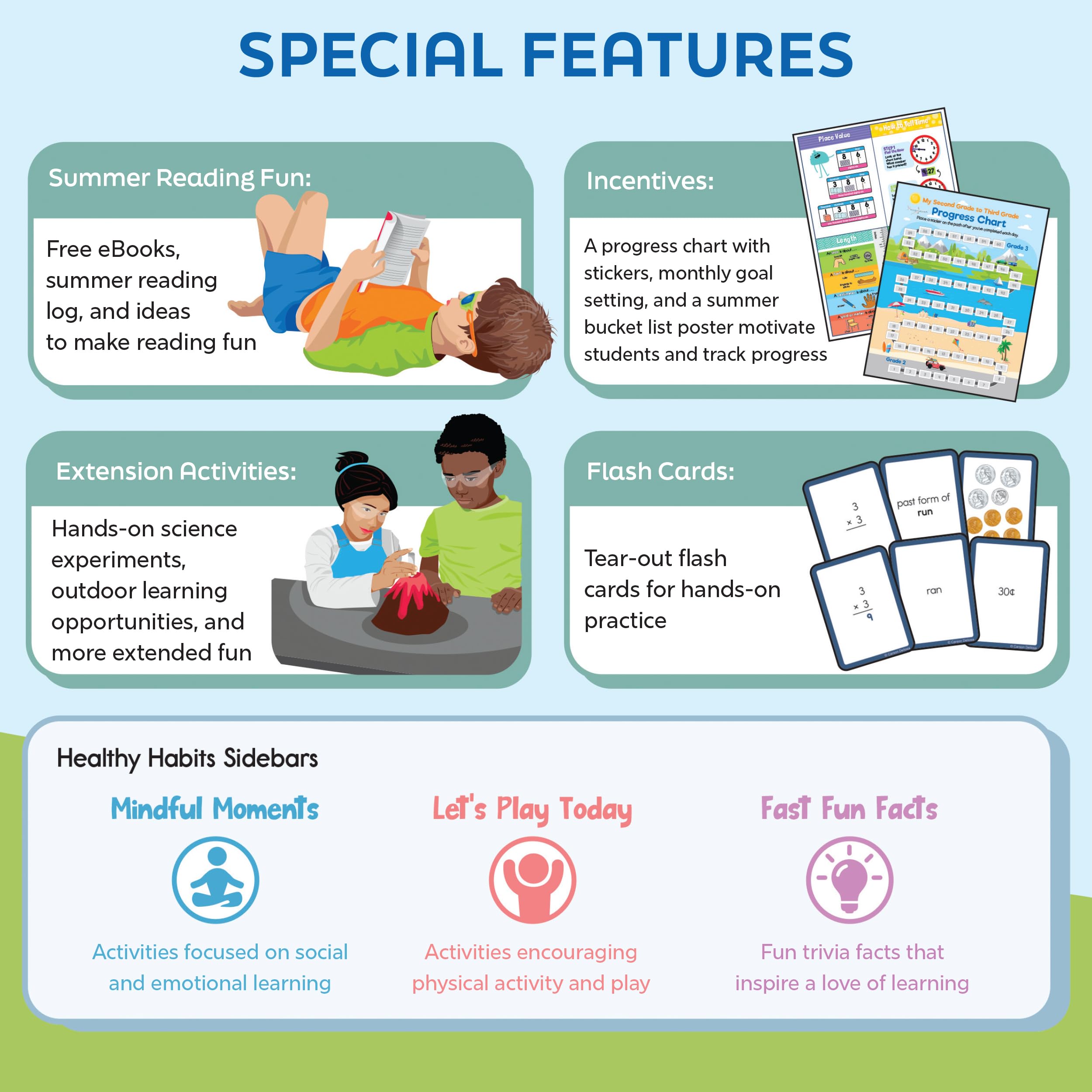 Summer Bridge Activities: Bridging Grades 4 to 5