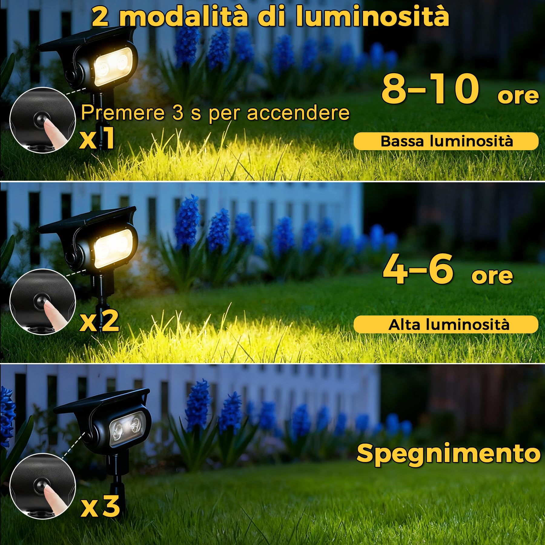 Faretti Solari LED da Giardino, 2 Pezzi, 200 lm 3000K Luce Calda con Sensore Crepuscolare, IP65 Impermeabili Lampada Solare con Picchetto per Esterno,Giardino, Prato e Vialetti
