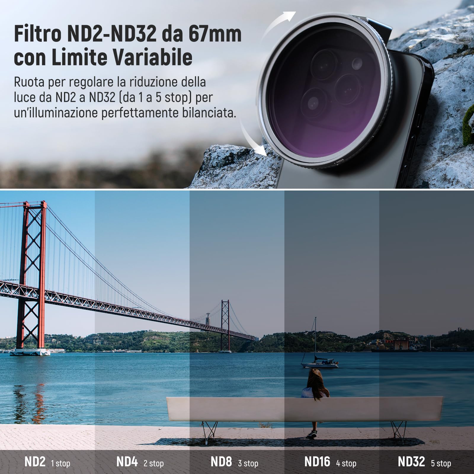 Neewer Kit filtro per obiettivo del telefono ND2-ND32 variabile da 67 mm, clip per telefono con anello adattatore filettato/scarpa fredda/manopola di bloccaggio, filtro ND variabile HD per iPhone 15