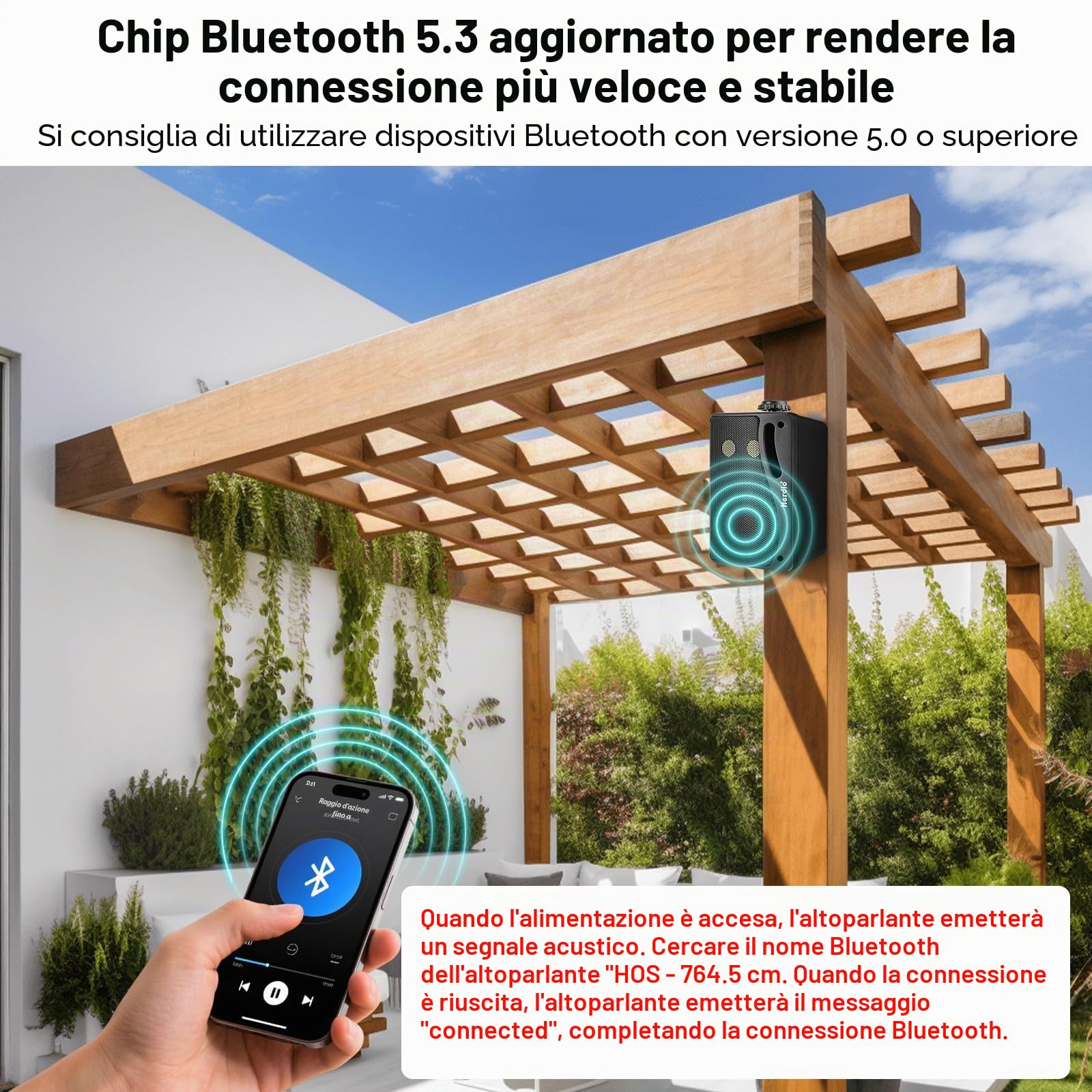 Herdio 3,5 Pollice Bluetooth Altoparlanti da esterno 200Watt Diffusori da Esterno Casse per Esterno Per Esterno cablato,All-Weather Durability, per Patio Marine Boat Garage Indoor (Coppia，Nero)