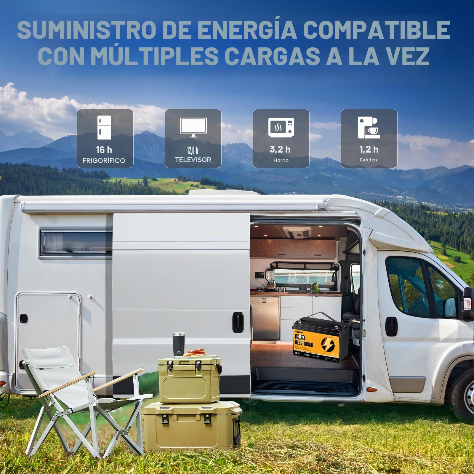 Bateria Lifepo4 12V 100Ah, Bateria Litio LiFePO4 Recargable, Baterías de Ciclo Profundo, Batería Coche 1280Wh con Sistema 100A BMS, 18000 Ciclos Para Sistema Placa Solar, Barco, Hogar, Camper (100ah)