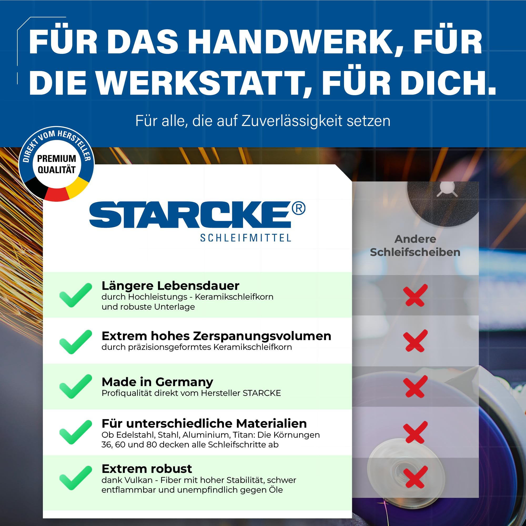 STARCKE® Fiberscheiben 125mm Metall für Winkelschleifer [25x] Langlebig - MADE IN GERMANY - GIANT TURBO - Fiberscheibe & Flexscheibe - für Stahl, Edelstahl, Aluminium, Titan (P60)