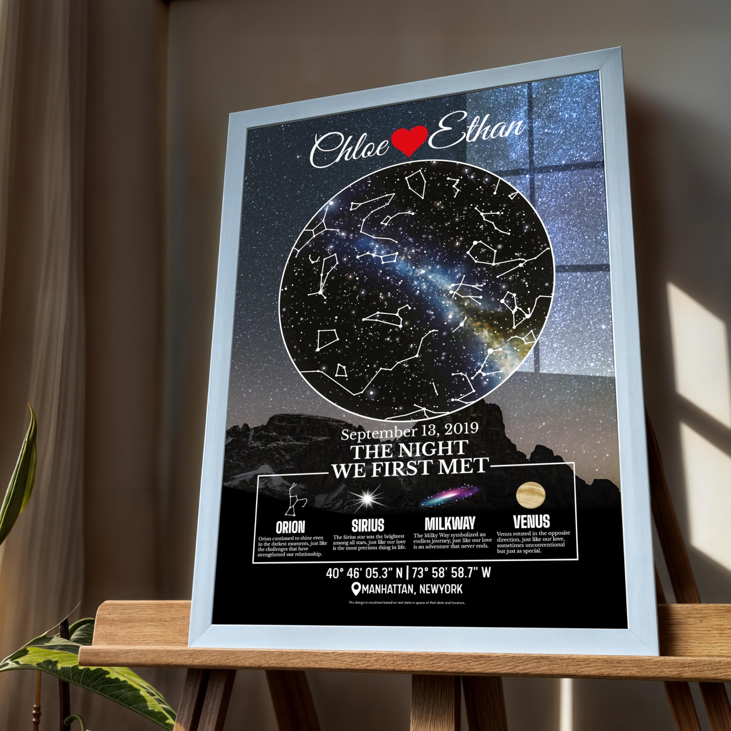 Custom Star Map Gift for Couples, Personalized Glass Night Sky, Where We Met Constellation Map, Romantic Anniversary or Wedding Gift, Unique Wall Art for Him or Her